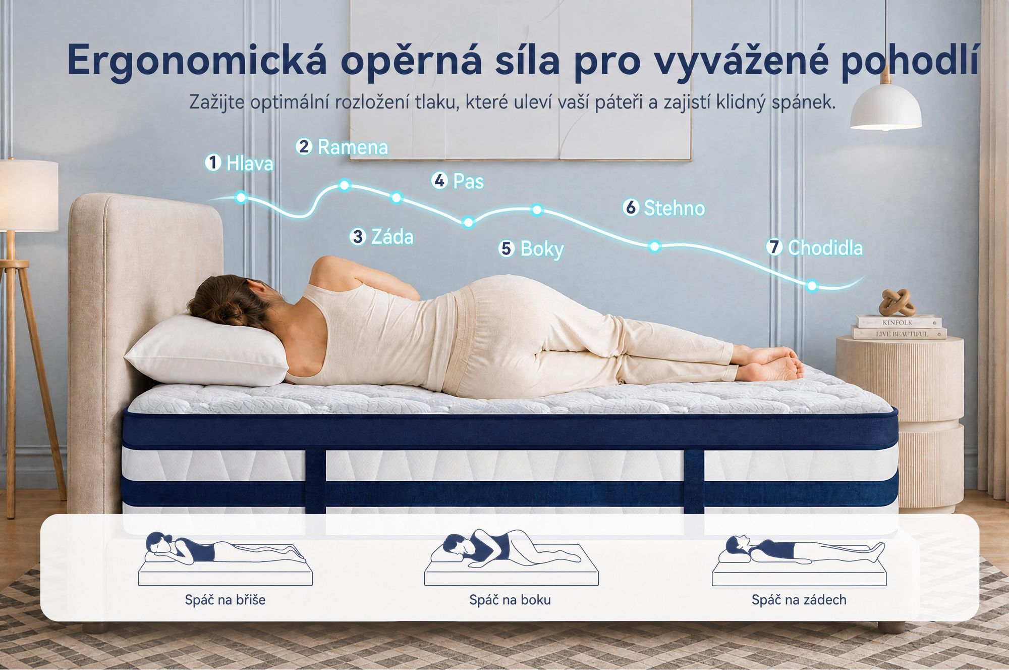 Matrace 90x200, 26 cm s integrovaným topperem, 7zónová kapsičková pružinová matrace H3/H4 – prémiový potah 420 g/m²