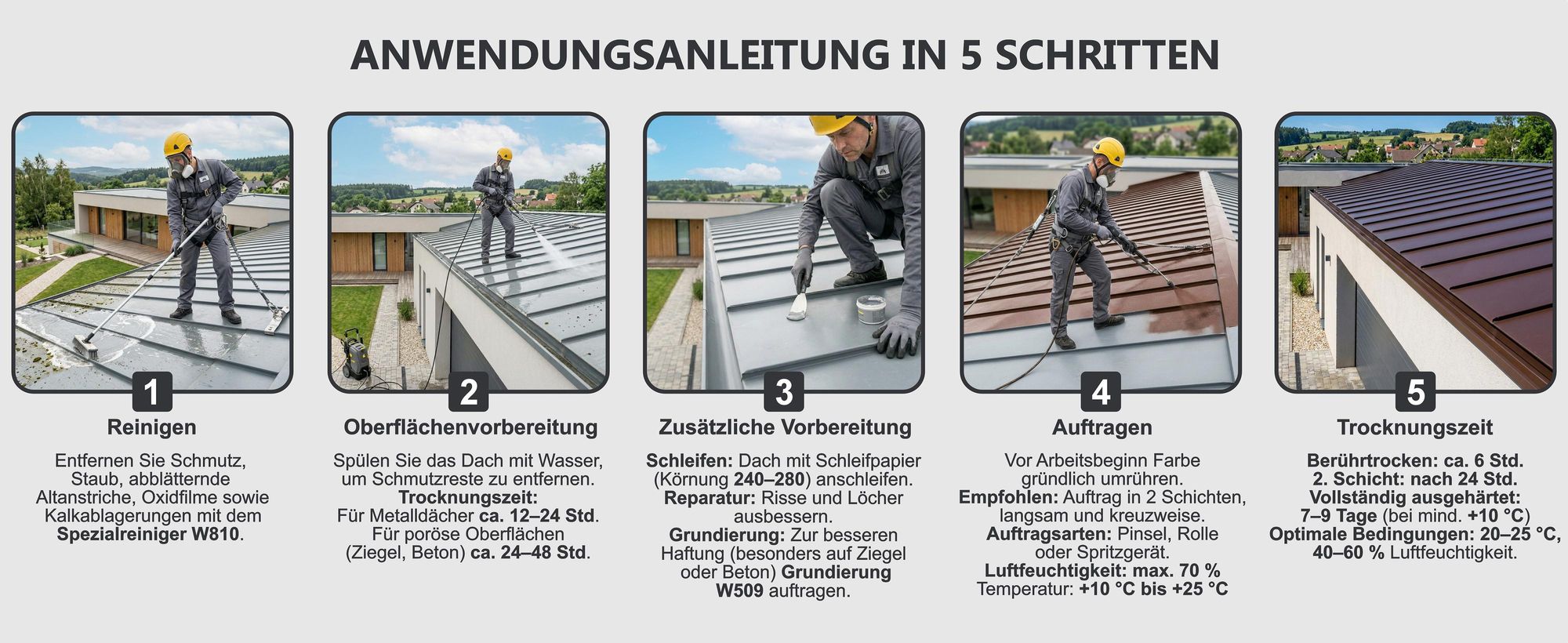 Anleitung in 5 Schritten zur Dachbeschichtung W510