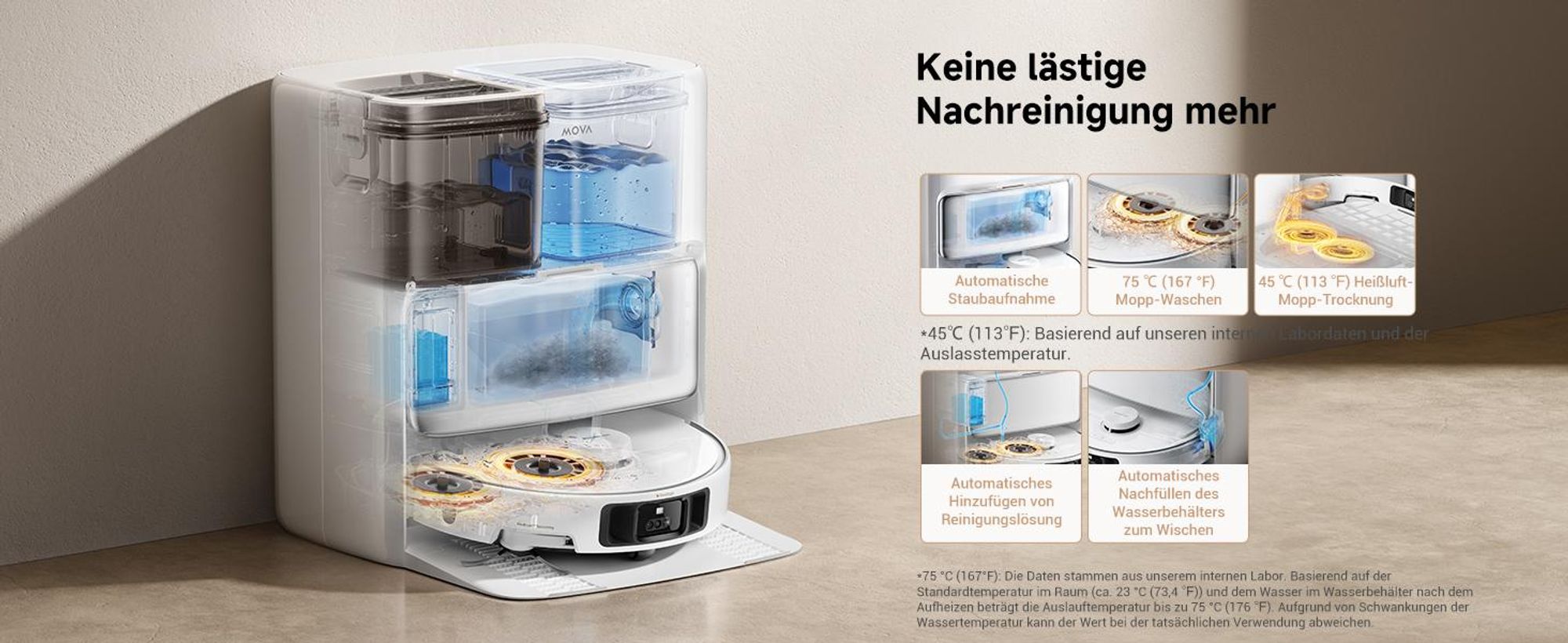 MOVA P50 Pro Ultra Saugroboter 19.000 Pa, Mopp 75 °C, LDS, AI+LED Hindernisvermeidung + Reinigungsflüssigkeit