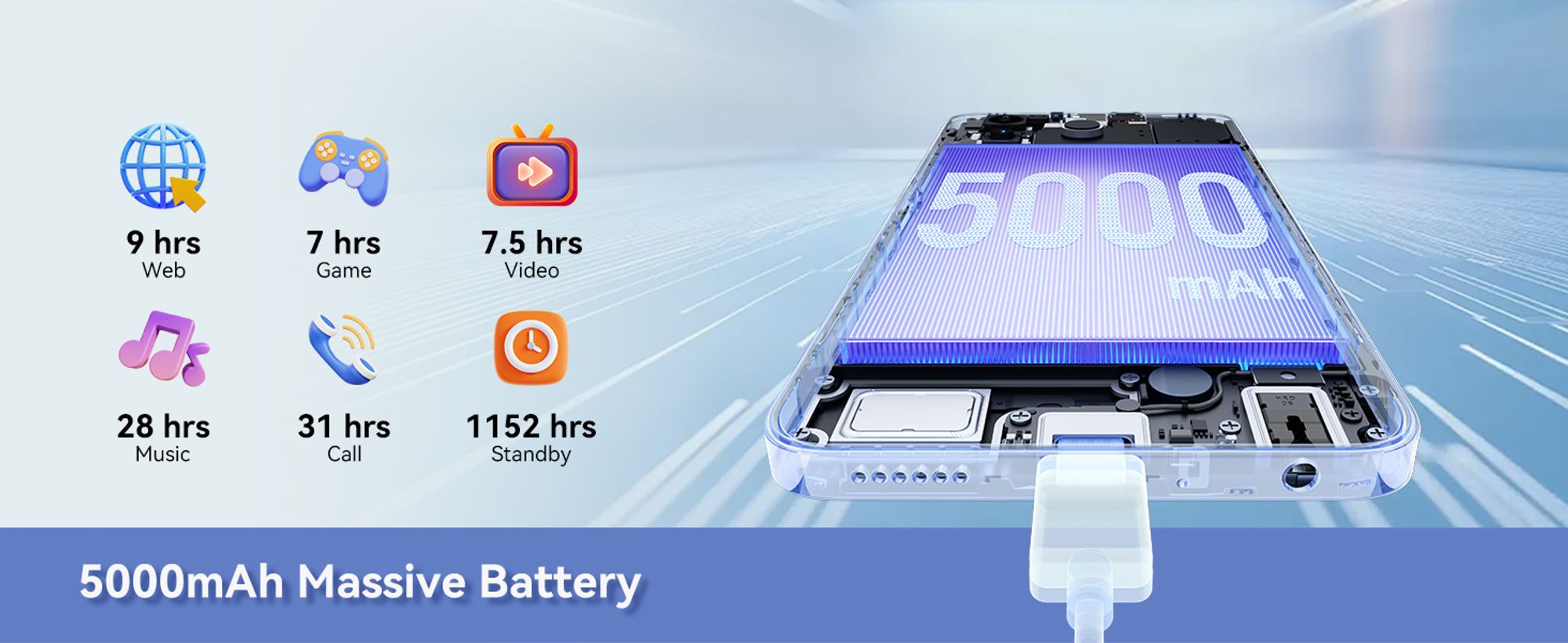 Telefon Blackview Wave 8 AI bez umowy, dwie karty SIM, wyświetlacz IPS HD+ 6,56", 12 GB pamięci RAM + 256 GB pamięci wewnętrznej, ośmiordzeniowy procesor, bateria 5000 mAh, aparaty 13 MP + 8 MP, Face ID, rozdzielczość 1080p FHD