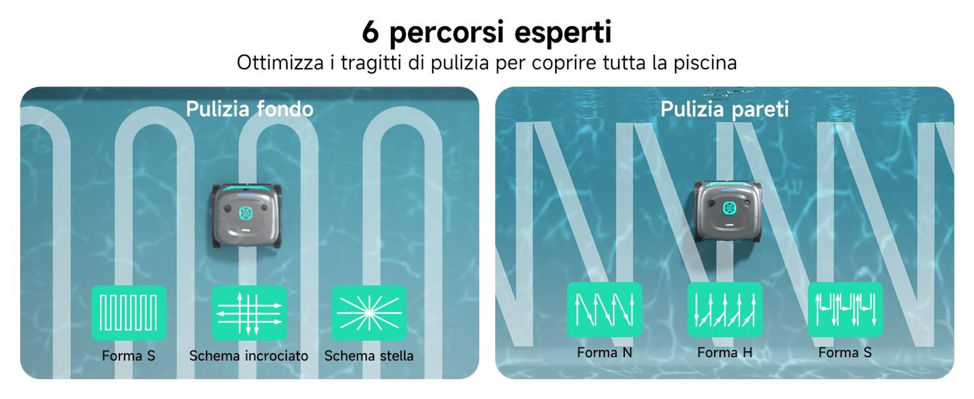 Robot per piscina senza fili WYBOT C2 - Potenza di aspirazione 3592 GPH, autonomia di 180 minuti, doppio filtro da 180 μm + 10 μm, controllo tramite app, IPX8, fino a 150 m²