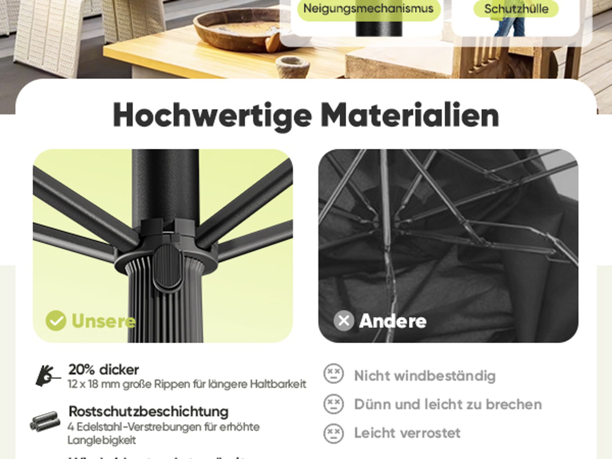 Sekey Sonnenschirm Balkon Rechteckig 200×125 cm Balkonschirm mit Tragetasche Neigungswinkel & Höhe verstellbar Sonnenschutz UPF 50+, Apfelgrün