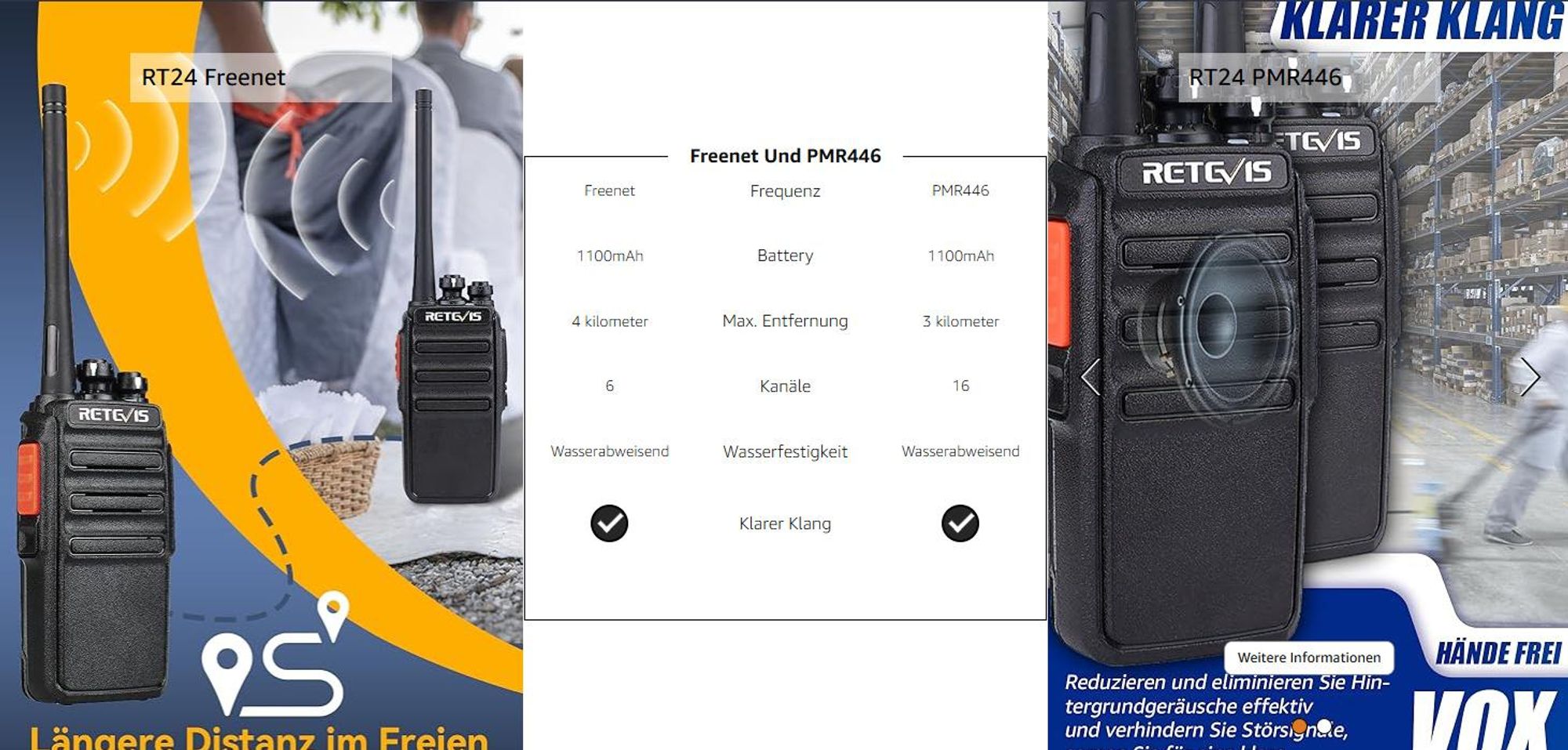 Retevis RT24V Freenet Funkgeräte 6 Kanäle, Walkie Talkie Lizenzfrei, Funkgerät mit Headset Ladeschale, Für Familienaktivitäten, Schule, Sporttag, 4er