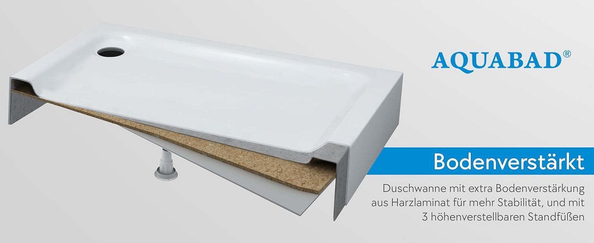 AQUABAD® Duschwanne Komplettset NORMA Maße: 80x80cm quadratisch 3x Standfüße + Viega Domoplex Ablaufgarnitur