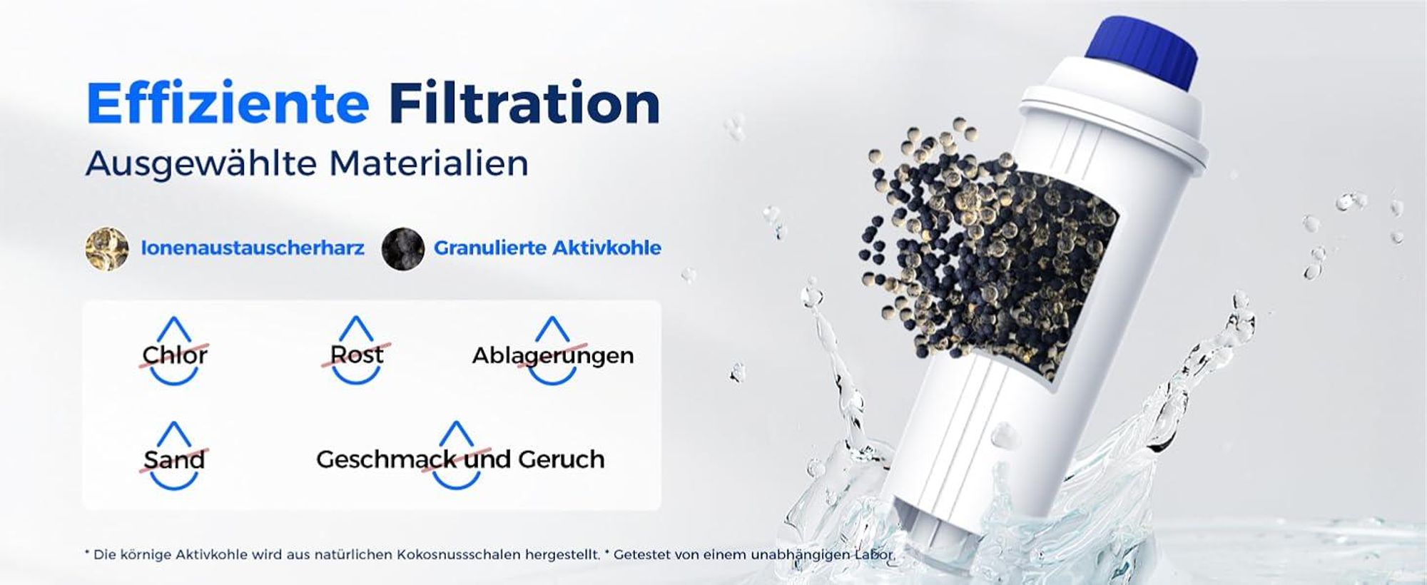 Waterdrop Filterkartuschen, Ersatz für De'Longhi® Wasserfilter DLSC002, Kompatibel mit De'Longhi® Magnifica® S, Eletta® Explorer Waterdrop (6)