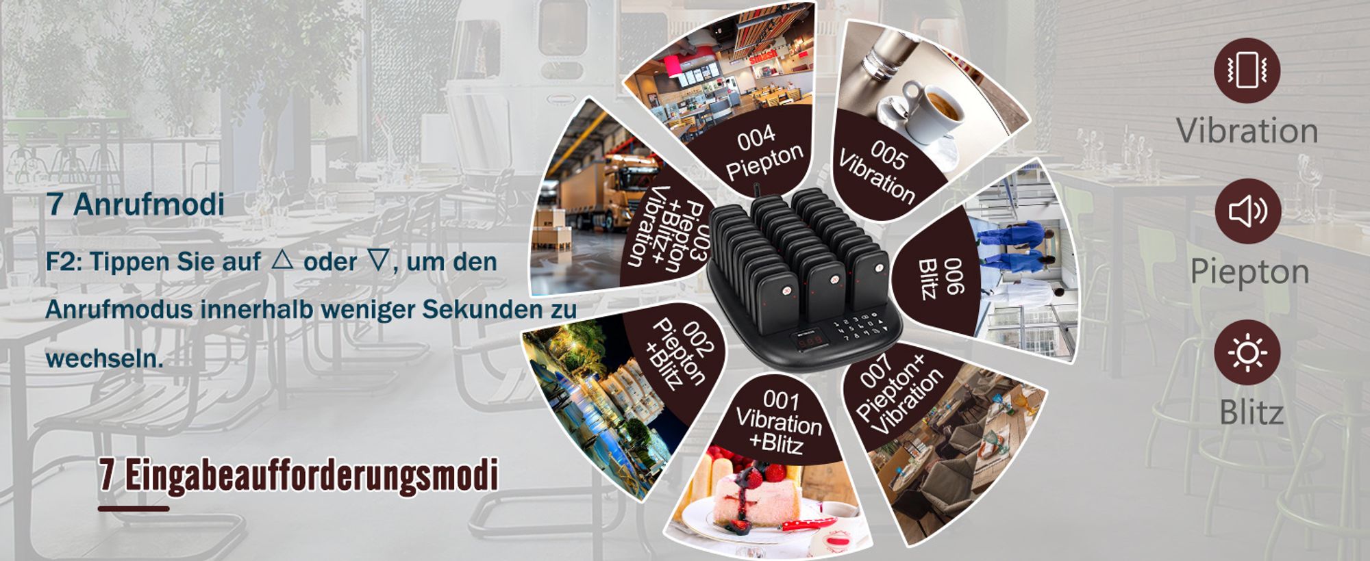 Retekess TD175P Restaurant Pager System, 30Pagers, 800M Pager Rufsystem, 7 Rufmod, 15H, Pager Pieper für Food Truck, Hotel, Café, Bar, walkie talkie