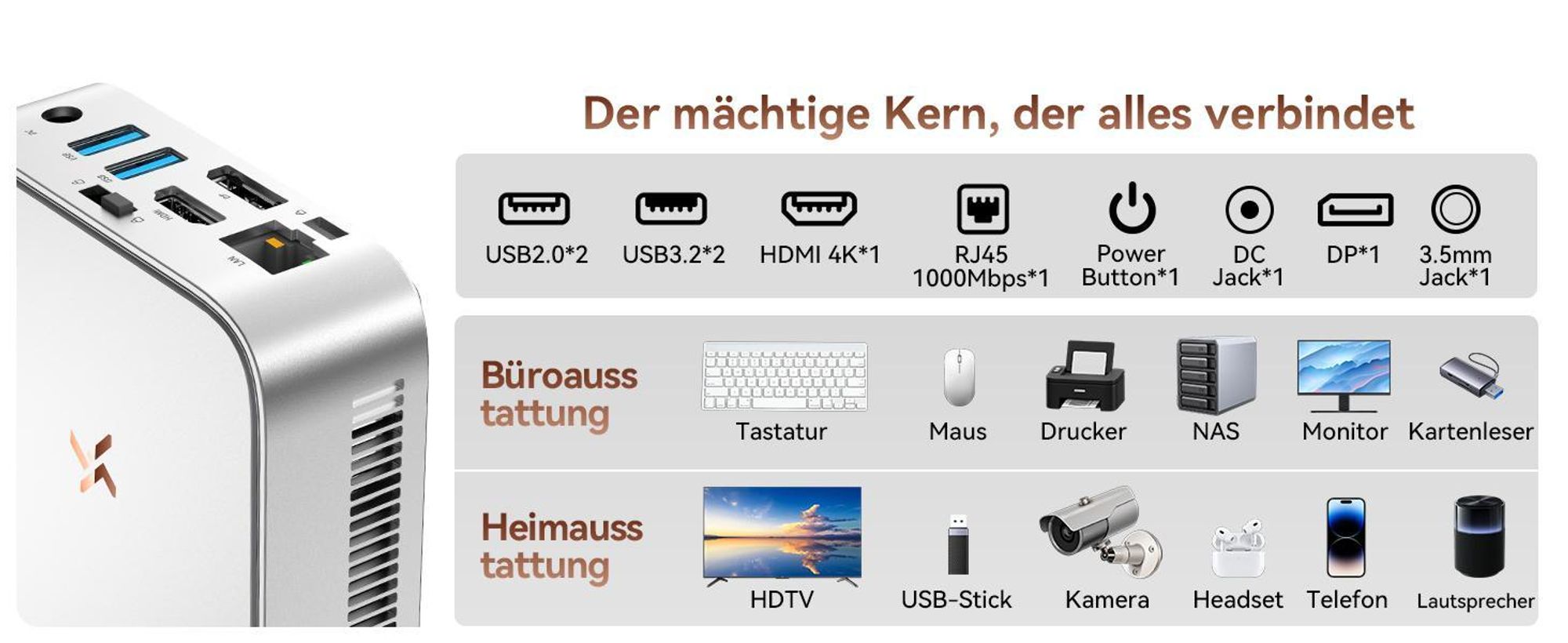 Blackview Huidun H80 MiniPC Desktop PC, AMD Ryzen 5 3500U, 16GB DDR4, 512GB SSD, Dual-Gigabit-LAN, Dual-4K-Ausgang, VESA-Montage,  inkl Monitor