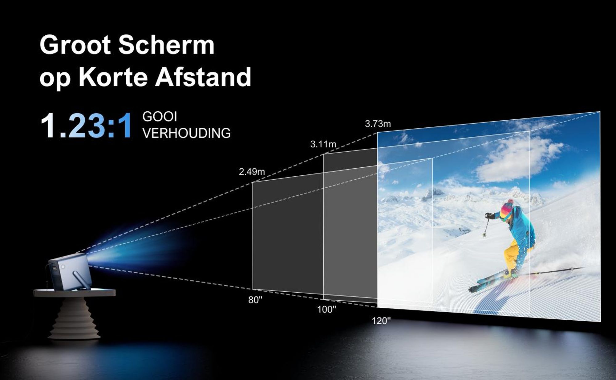 Poseidon E40 beamer, Android TV 11.0 met Netflix, Dolby Audio beamer, contrastverhouding 2000:1, resolutie 1920 x 1080 pixels, ergonomisch handvatontwerp, draagbare projector met native 1080P