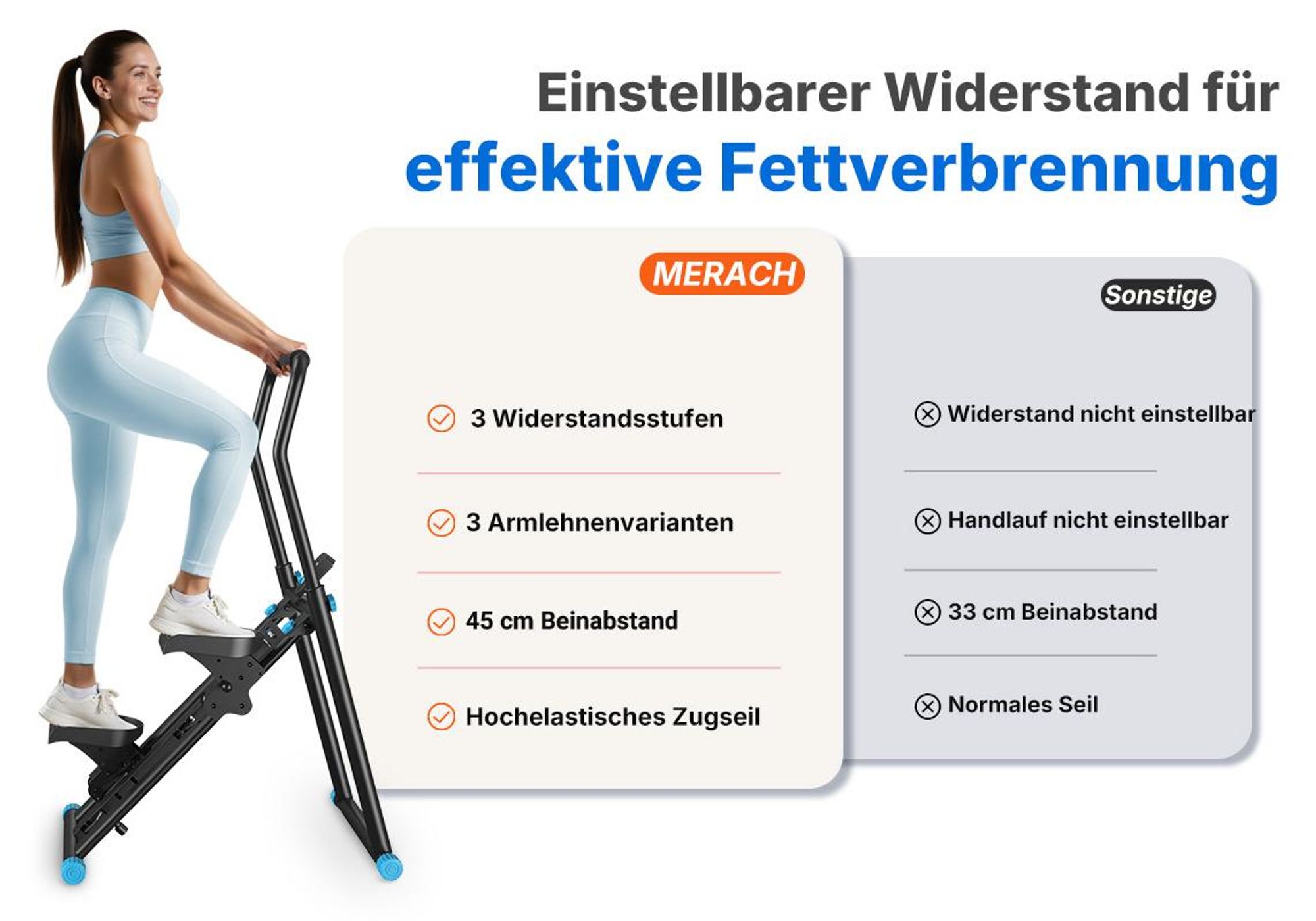 Klappbarer Stepper & Vertical Climber Heimtrainer – 3 Stufen & höhenverstellbar, LCD-Display & rutschfeste Pedale