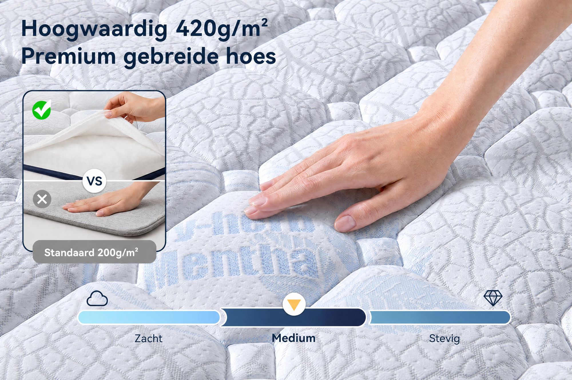 Matras 160x200, 26 cm, met geïntegreerde toplaag, 7-zone pocketvering matras H3/H4 – premium tijk van 420 g/m²