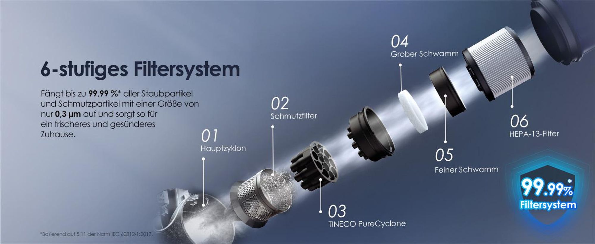 Tineco PURE ONE S50 Kabelloser Akku Staubsauger, 150AW Saugleistung, bis zu 95 Min. ZeroTangle-Bürste, LED, Entfernt Mühelos Großschmutz & Tierhaare