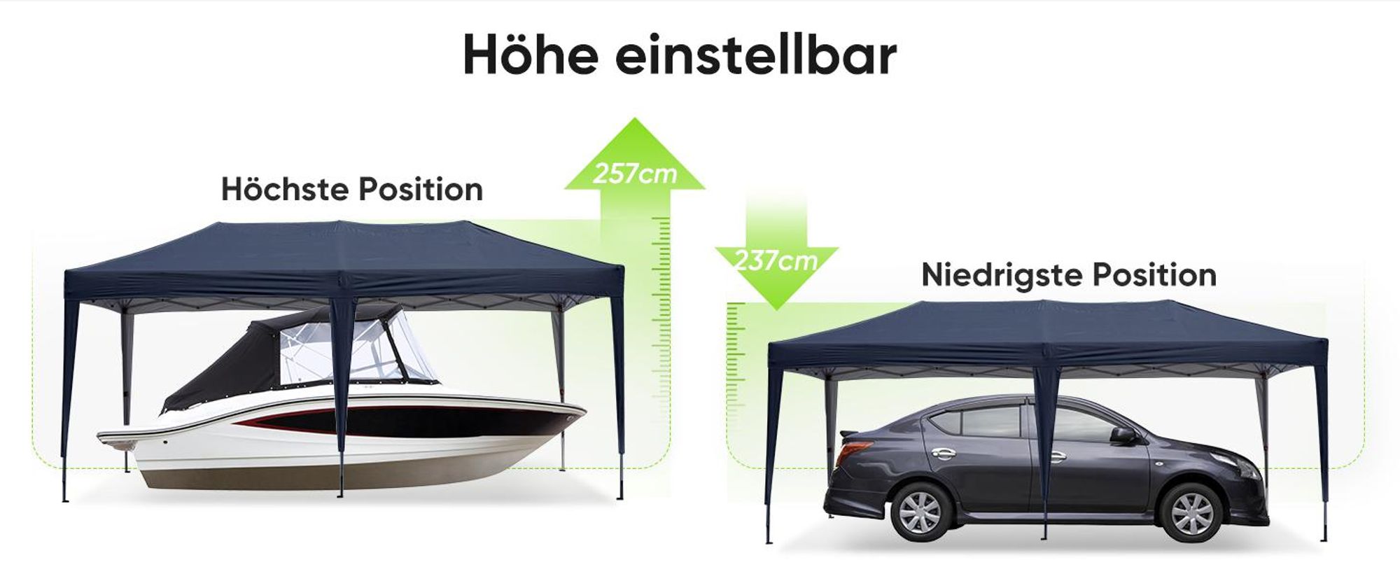 Quictent Faltpavillon 3x6m mit 6 Seitenwänden, Pop up Gartenpavillon mit Rollentasche, Pavillon Partyzelt 3x6 wasserdicht stabil,für Party,UV 50+,Blau
