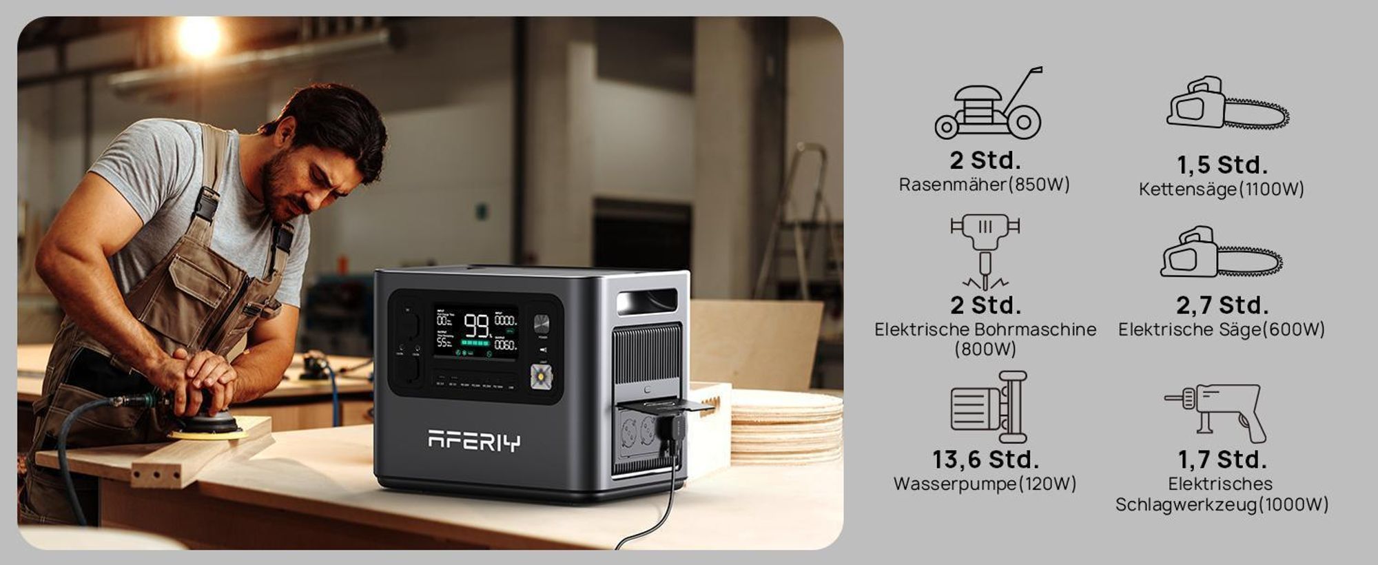 AFERIY P210 Solargenerator Set | 2400W Powerstation 2048Wh & 200W Solarpanel