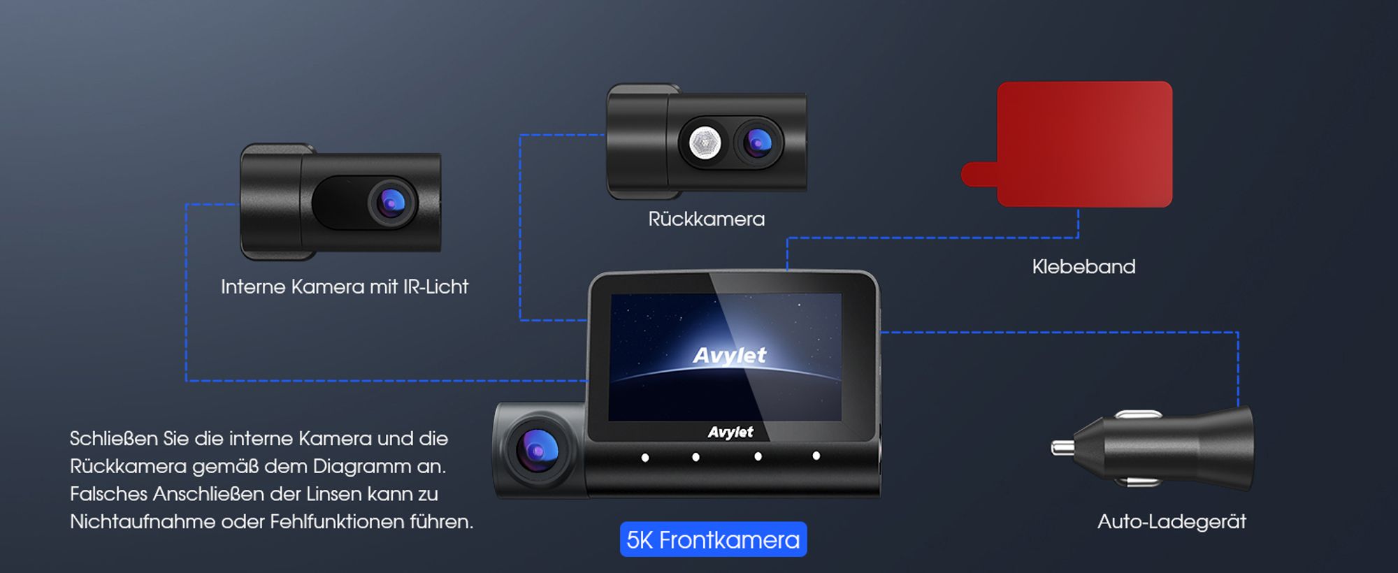 5K 3-Kanal-Dashcam Auto Wi-Fi,GPS,3lens 4K+1080P+1080P Vorne Hinten Innen Autokamera