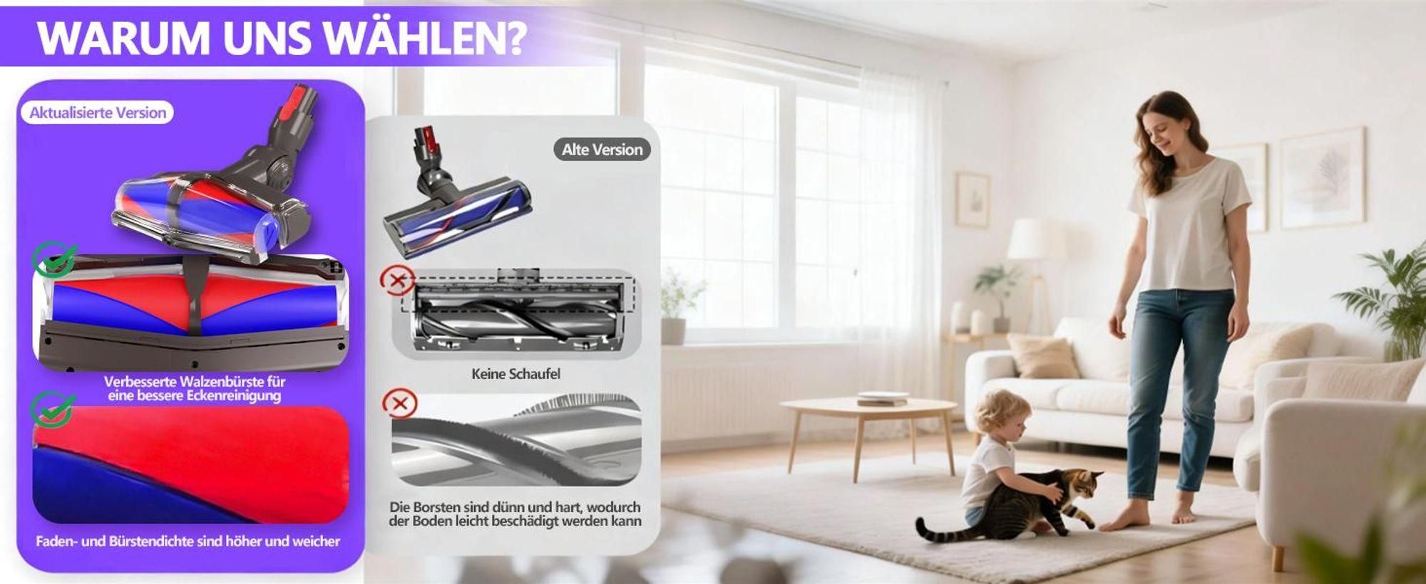Bürste für Dyson V7,V8,V10,V11,V15 Staubsauger Elektrobürste mit Doppelroller, Anti-Haar-Tangle-Roller, Laser-LED für Hartboden und KurzflorigeTepp
