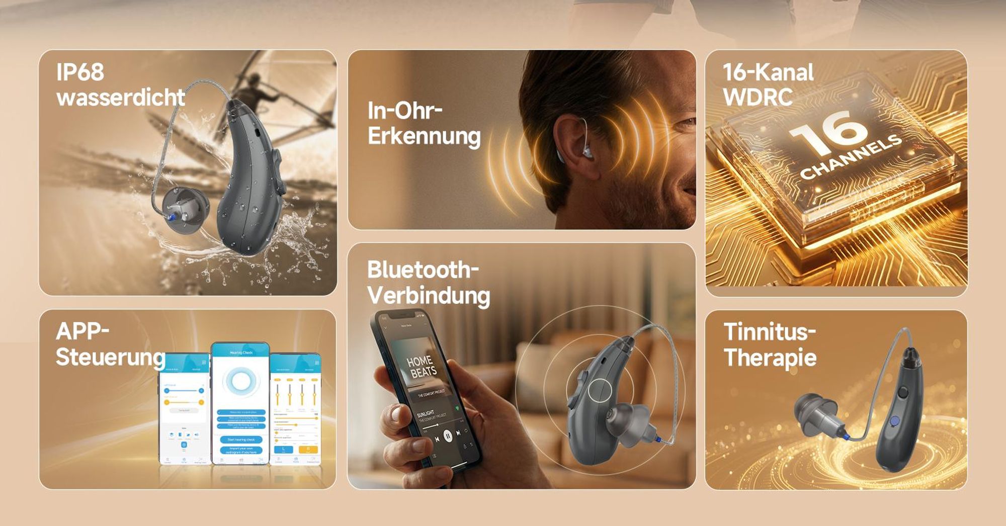 Retekess TE105 RIC Hörgerät mit Bluetooth und App-Unterstützung, IP68 wasserdicht, 84H, 5 Modi,für mittelgradigen bis hochgradigen Hörverlust Senioren
