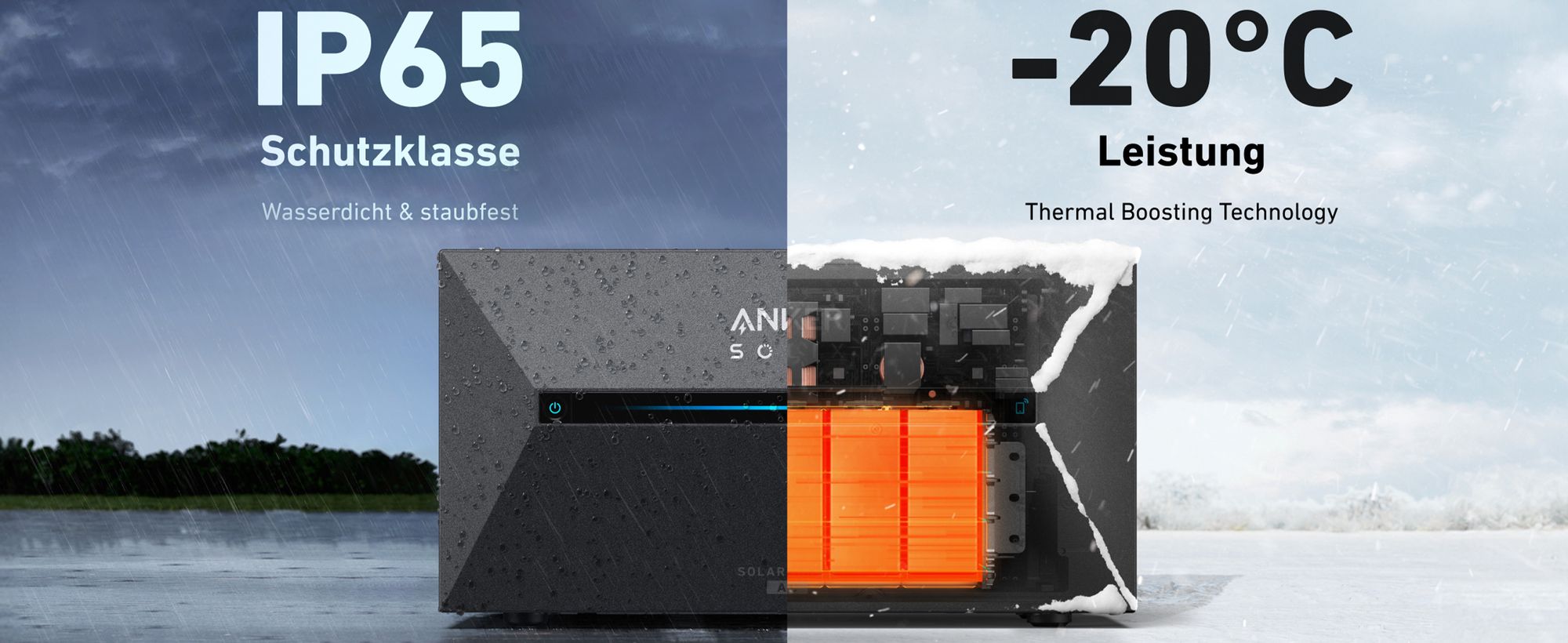 Balkonkraftwerk Anker SOLIX E1600 PRO Solarspeicher für  Balkonkraftwerk Solarbank