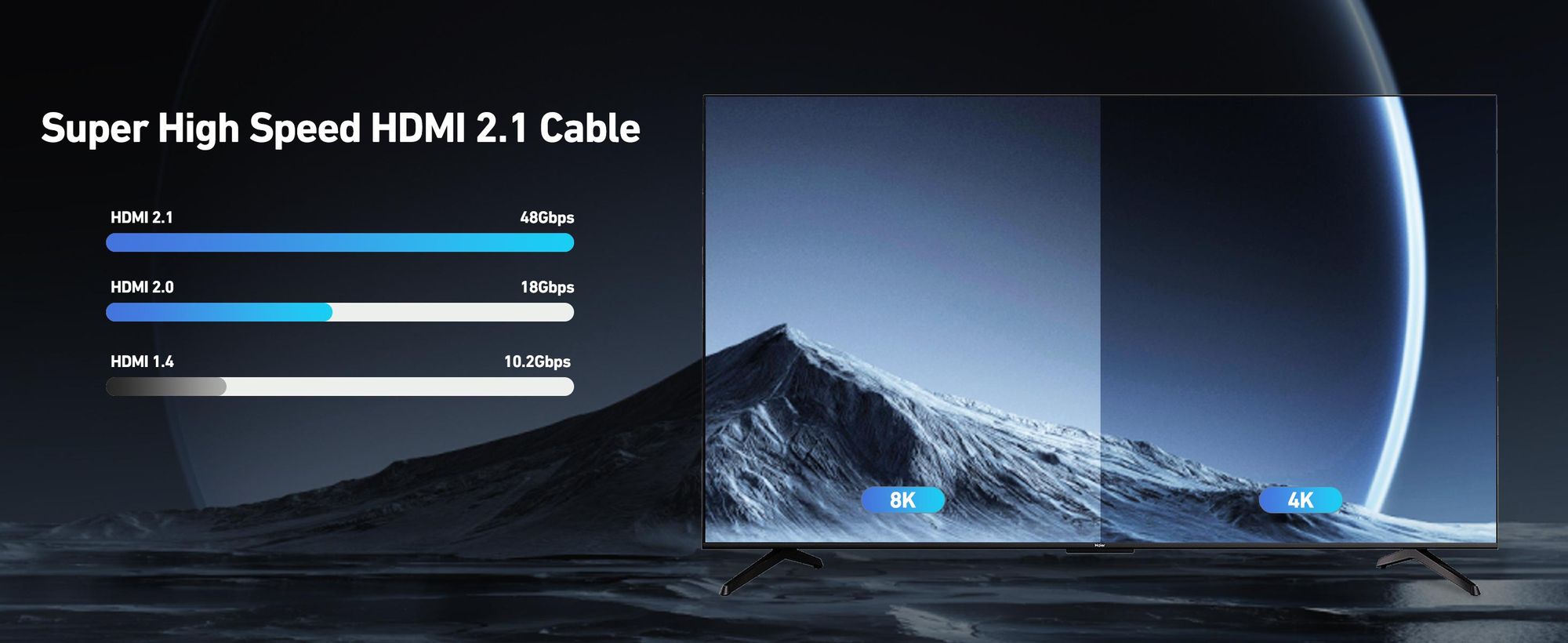 BENFEI HDMI-Kabel 8K HDMI Kabel 1.8m 48Gbps Ultra High Speed