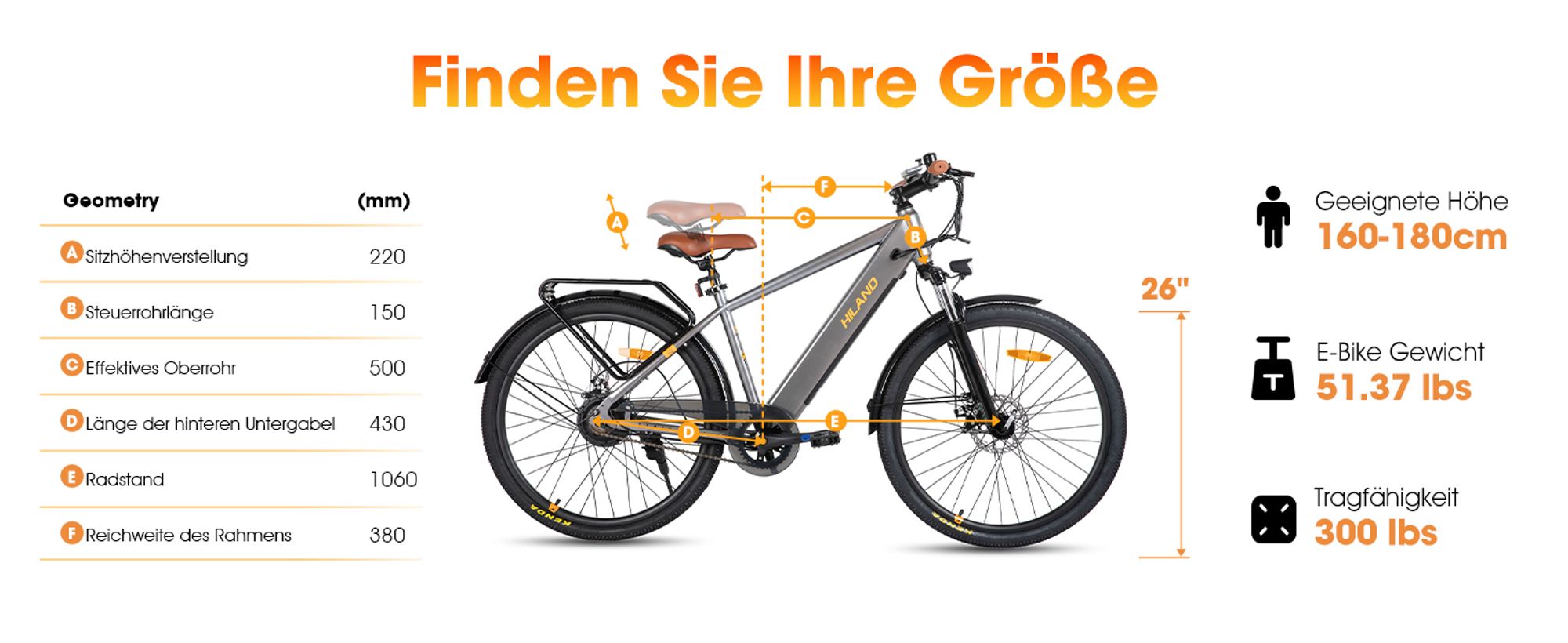 Hiland 26 Zoll 250W Elektro-Mountainbike, 36V 7.8Ah Akku, Elektrofahrrad für Männer Frauen mit Lampe, Gepäckträger, Stoßdämpfende Vorderradgabel, Weiß