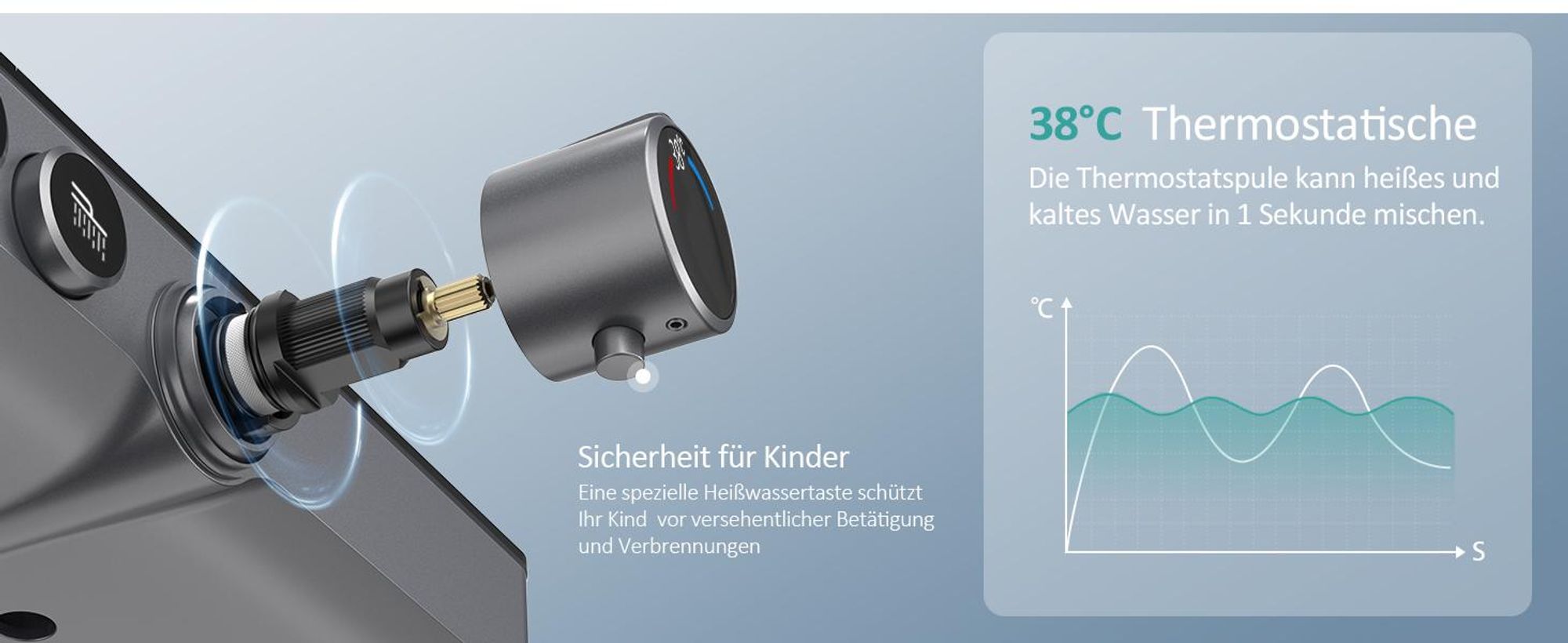 EMKE Duschsystem mit Thermostat 1146x450x480mm Glasablage Handbrause mit 3 Strahlarten Regendusche, Bad- & Duscharmaturen, KTW, Anthrazit Matt F10