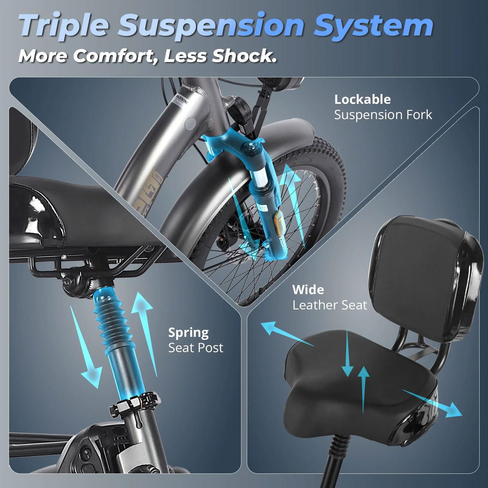 FAFREES F20 Mate trójkołowy E-bike - Bateria 48V23.45AH 20-Calowe Opony Z Oparciem - Szaro-niebieski