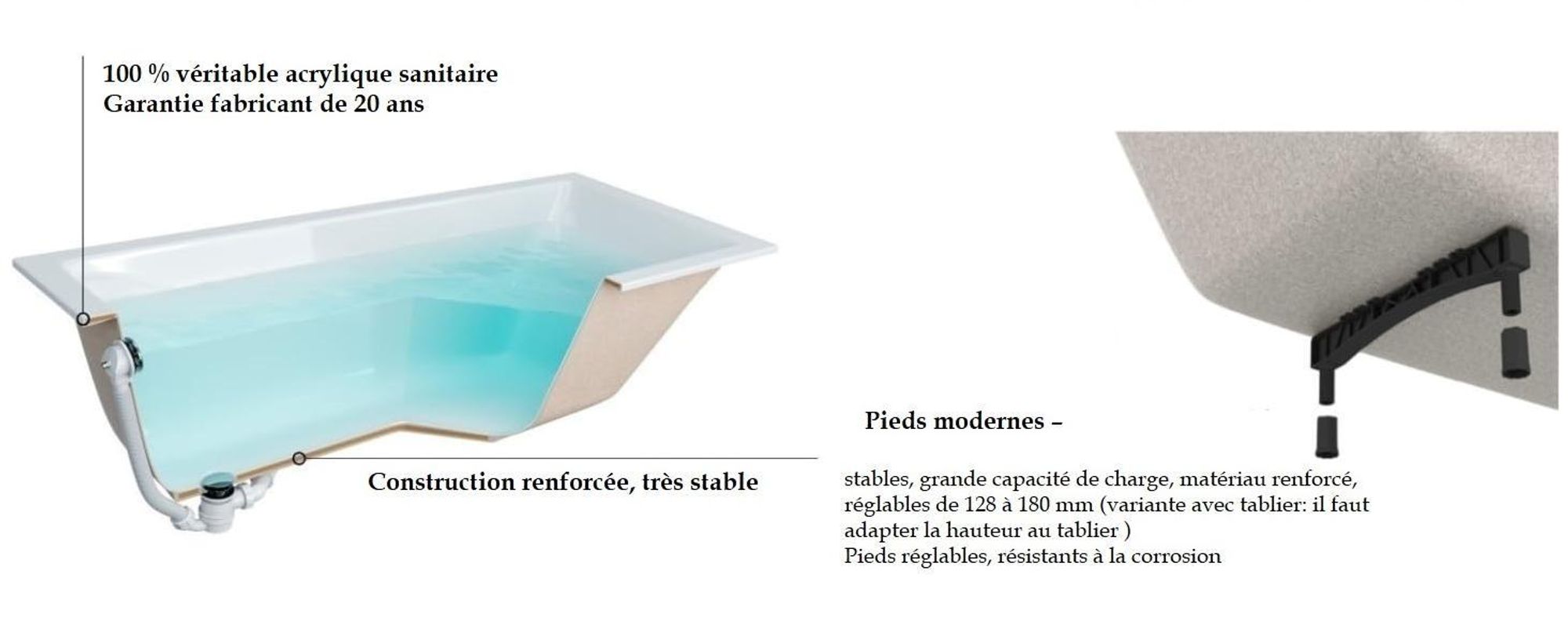 Pieds modernes