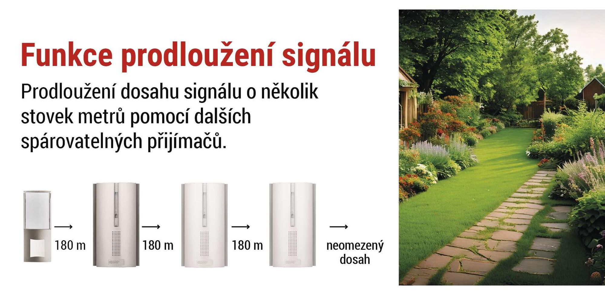 EMOS Bezdrátový zvonek, bateriový, náhradní/dodatečný opakovač pro P5760N/P5763N, neomezený dosah, 5 úrovní hlasitosti (0-85 dB), P5763RN