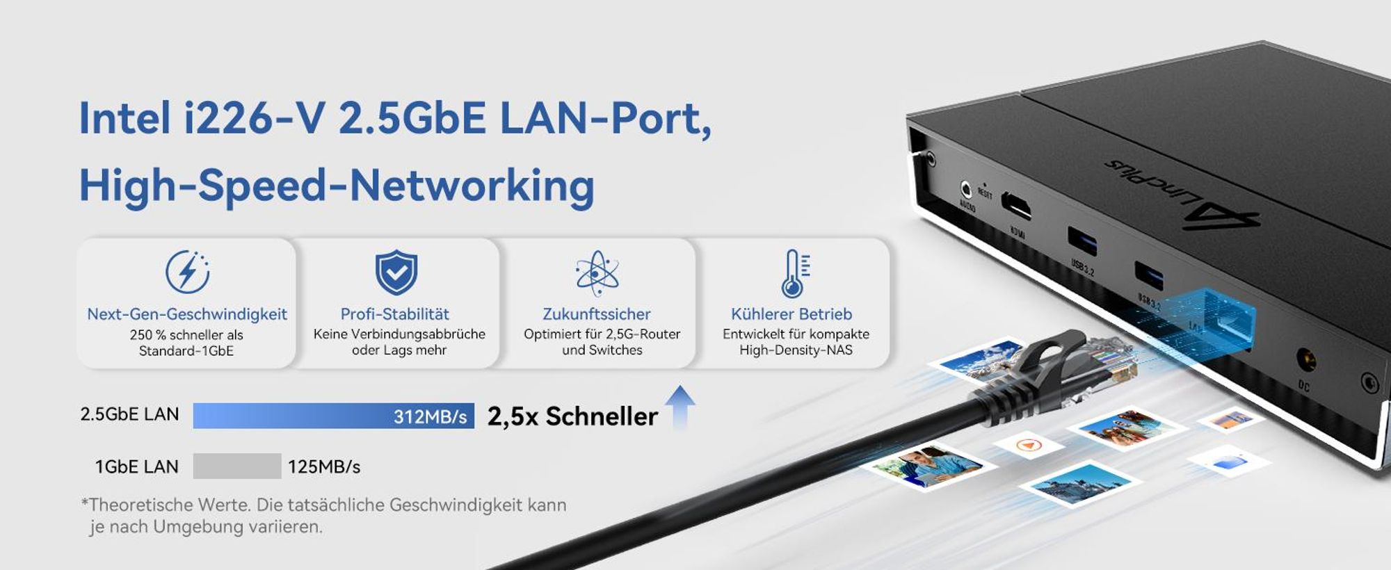 LincStation N1 6-Bay NAS, Intel N5105, 16 GB RAM, 4x M.2 NVMe, 2,5 GbE, Unraid