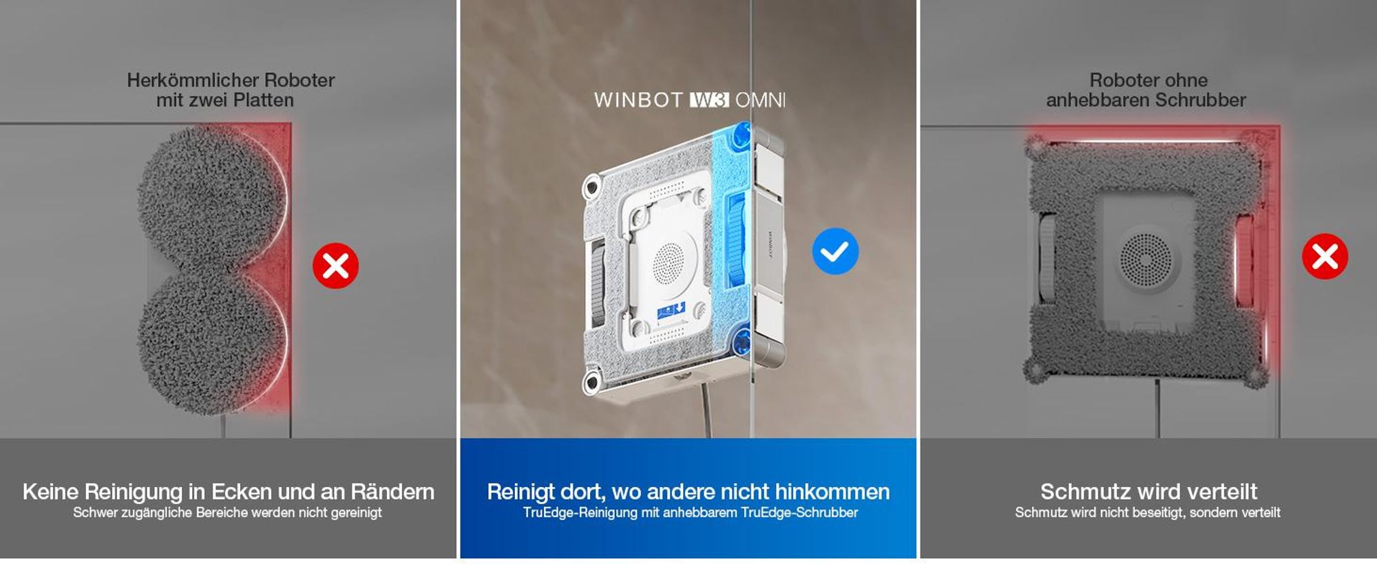ECOVACS WINBOT W3 OMNI Fensterputzroboter mit Multifunktionsstation, Automatische Reinigung der Wischpads, Intelligente Reinigung entlang der Ränder