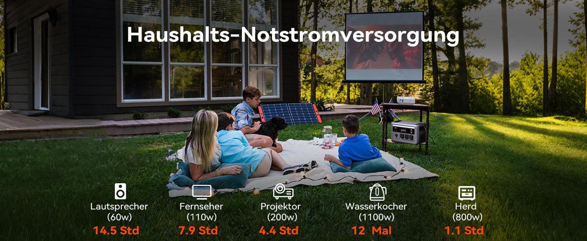 Oscal Powermax 1800SE Tragbar Powerstation, 1024Wh LiFePO4-Akku,1800W Solargenerator 1,8 in kW,(1-tlg),Notstromversorgung, Camping,Wohnmobil, zu Hause