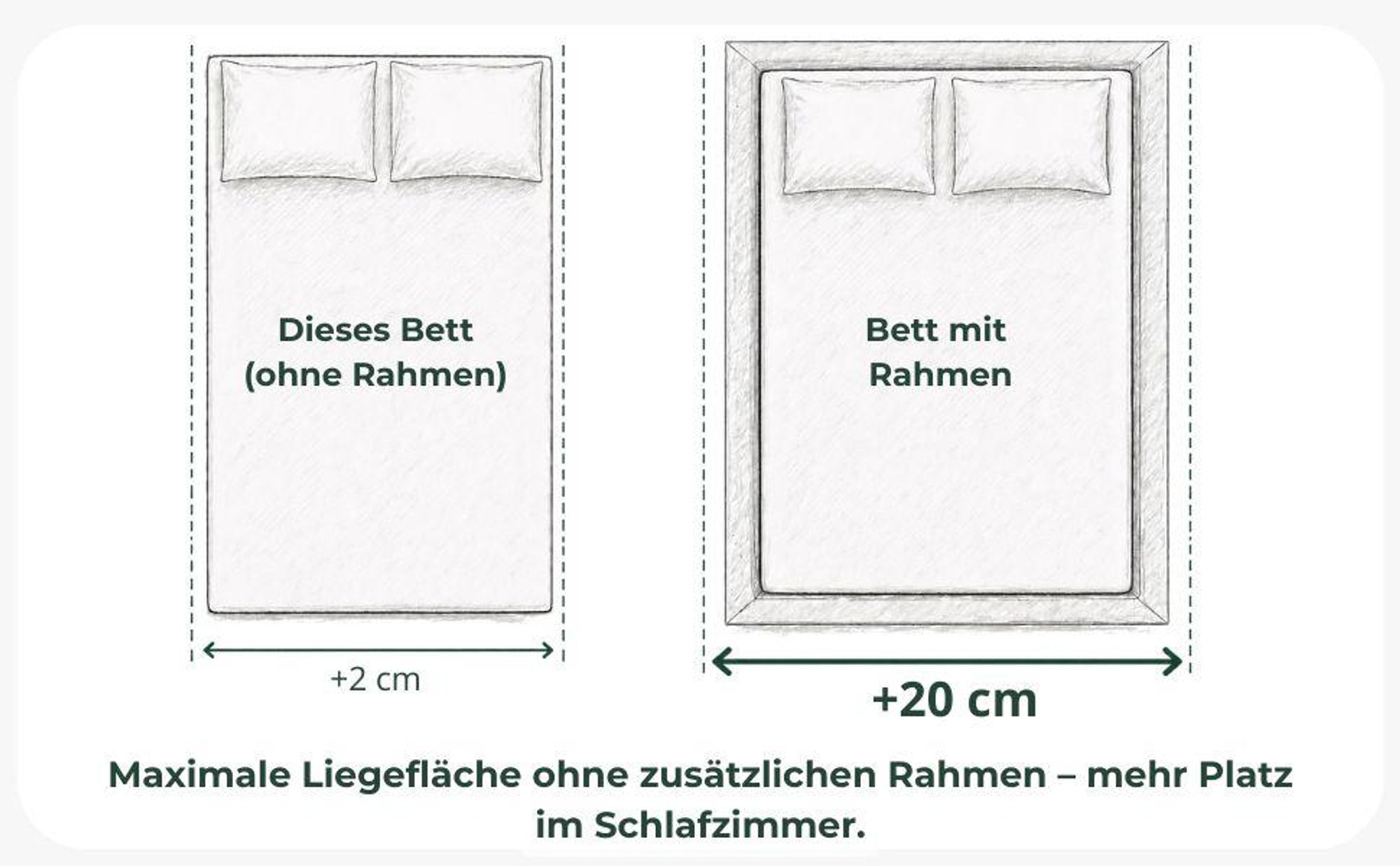 VALLH Polsterbett Bett 140x200 mit bettkasten Beige Samt - Kontinentalbett mit lattenrost (Hanna Piano 03)