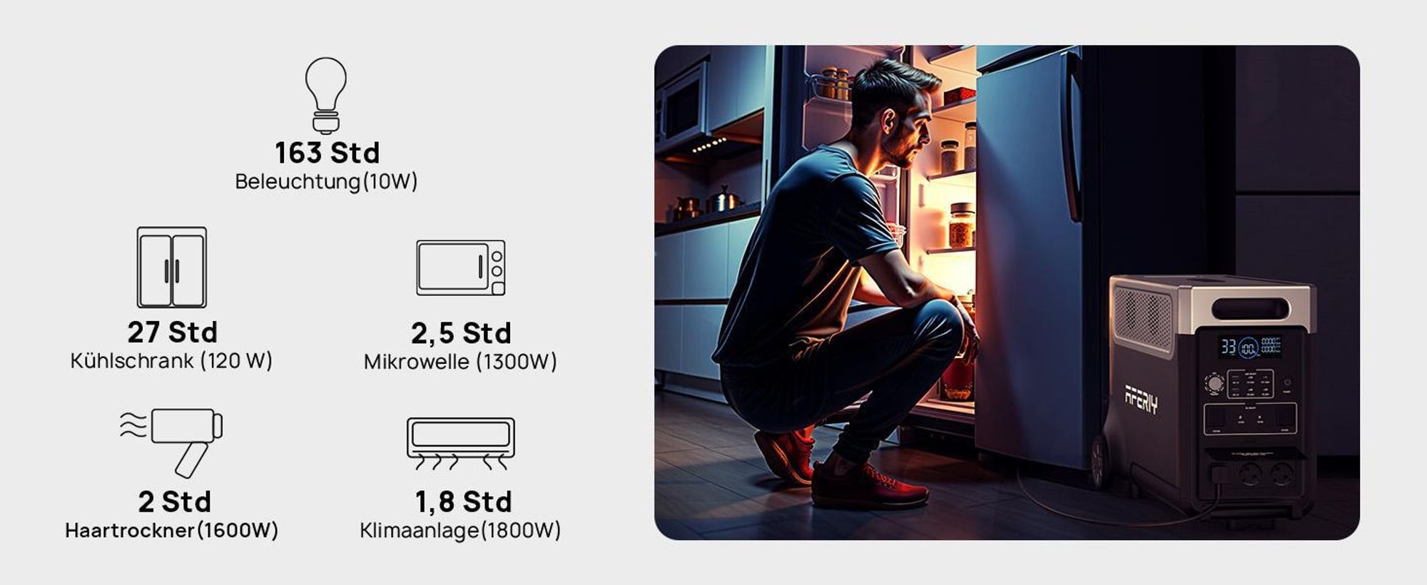 AFERIY P310 Powerstation Host 3840Wh/3600W mit erweiterbarer LiFePO4 Batterie