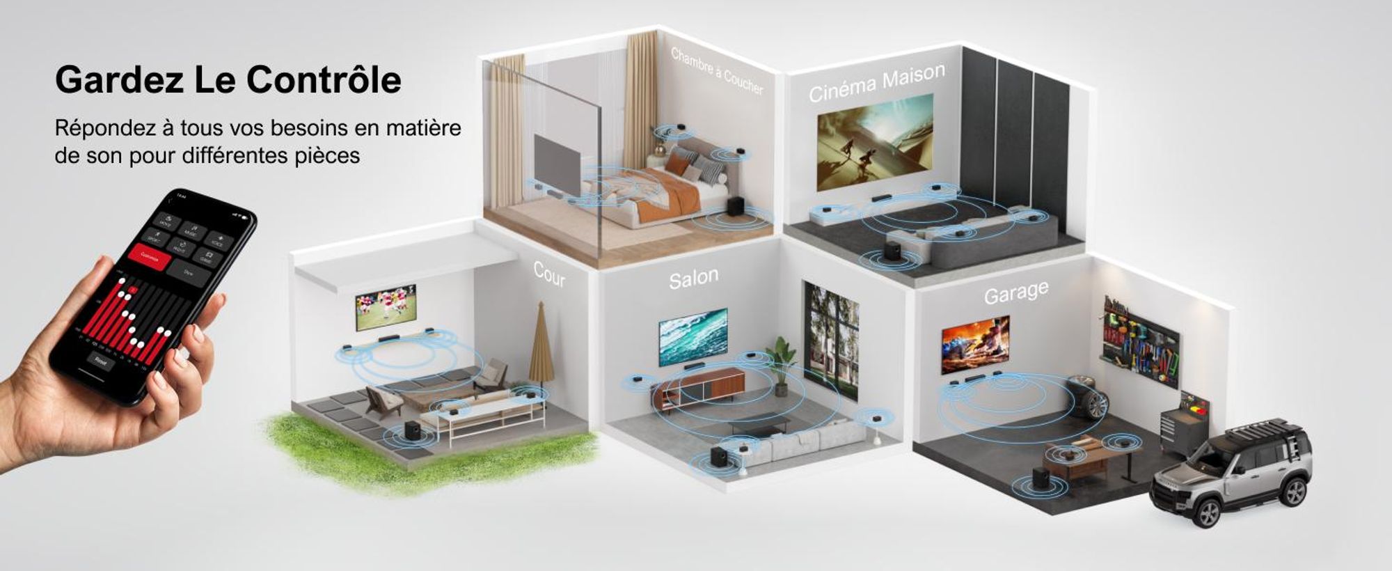 Barre de son ULTIMEA 7.1 Dolby Atmos pour TV, Système de son surround home cinéma, Poseidon D80 Boom
