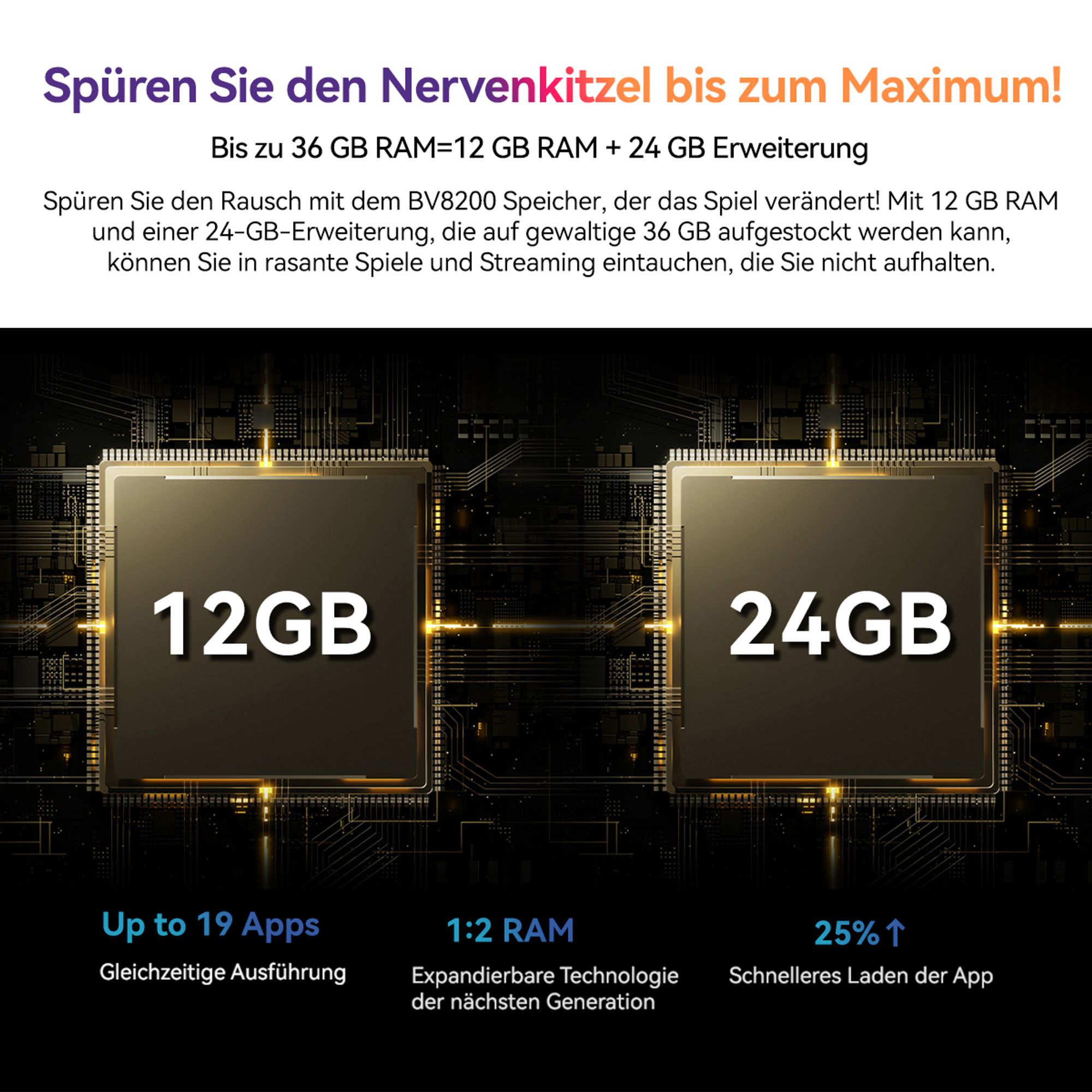 2026 Blackview BV8200 Robustes Outdoor Handy 36GB+ 256GB,6,5" FHD+1.3'' Doppel Bildschirm, 8800mAh, 50MP, Helio G100, NFC, IP68, 170 Lumen