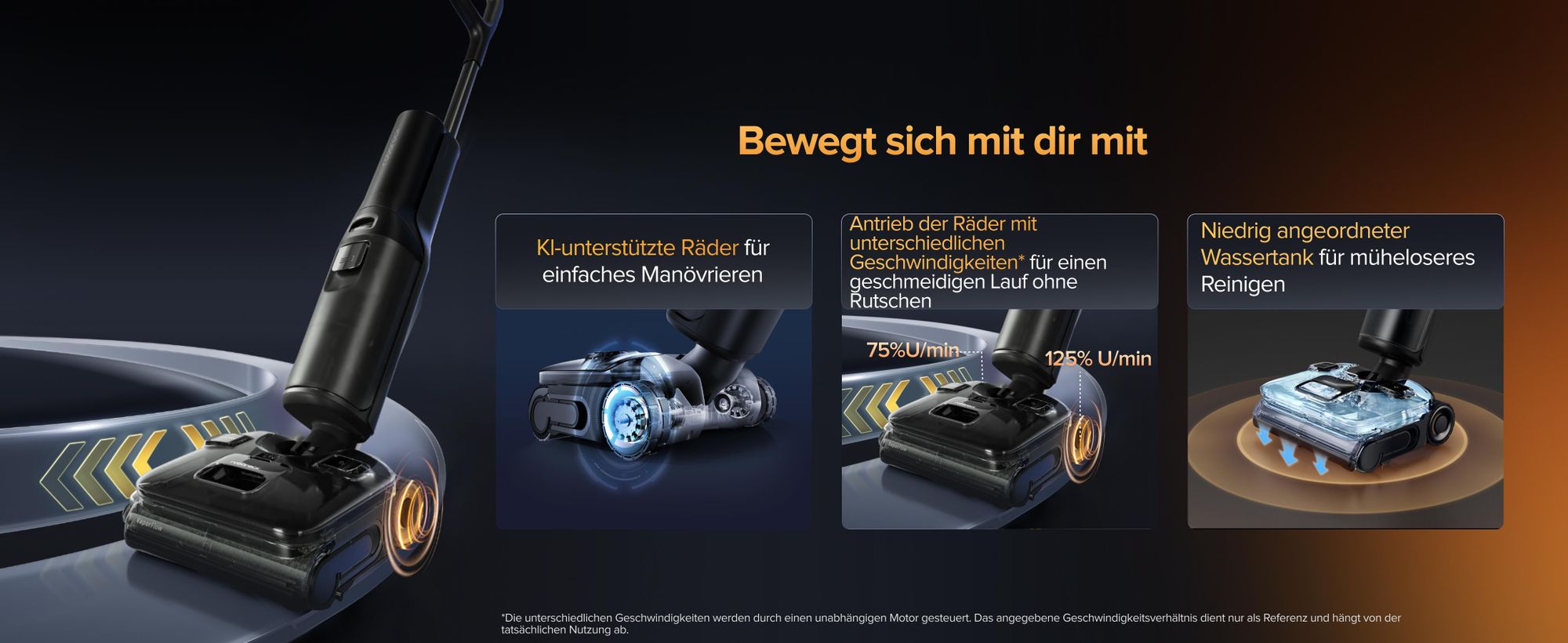 KI-unterstützte Räder