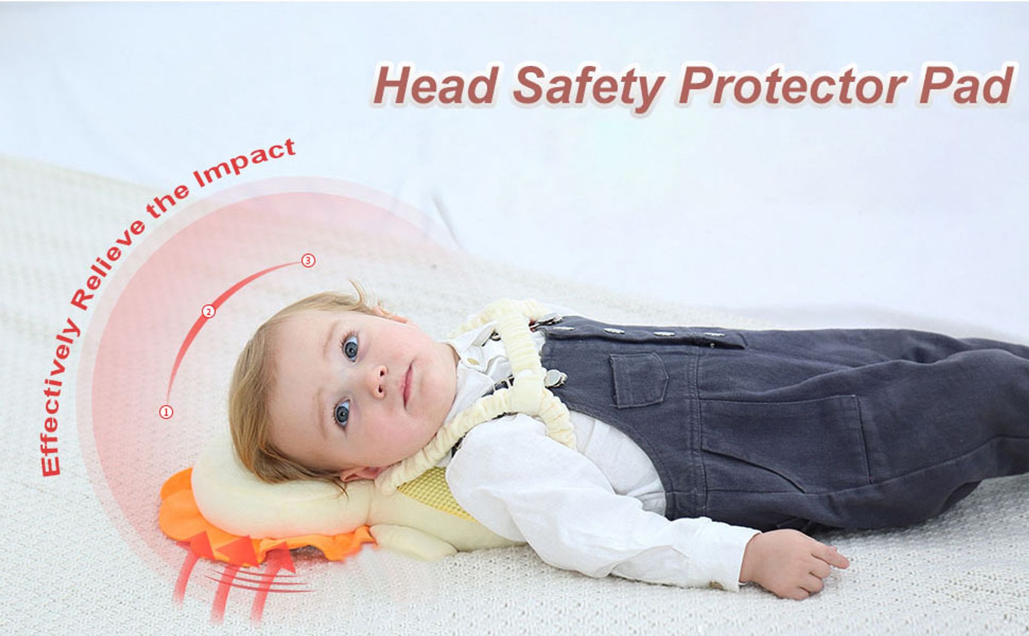 Baby Kopfschutz Rucksack, Baby Head Schutzpolster Atmungsaktive Sicherheitskissen, für Kleinkinder Krabbeln und Laufen Lernen(4-24 Monate)