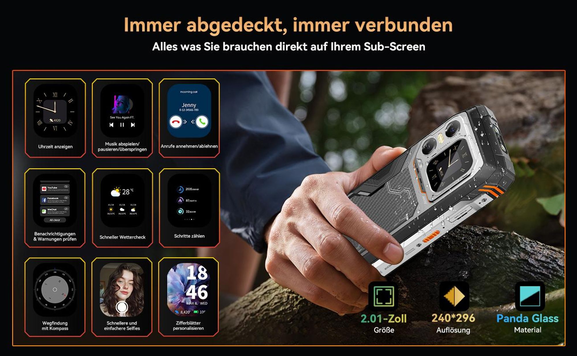 XPLORE 1 Dual-Screen Rugged Smartphone, 5G, 1080*2460, 120Hz, 64MP+50MP+20MP Nachtsicht, 55W, 5W OTG