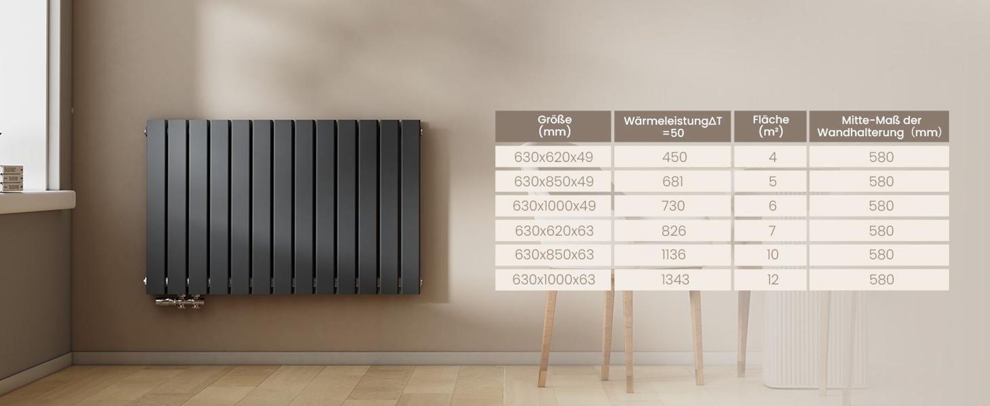 EMKE Design Paneelheizkörper Horizontal 630x1006mm 1308W Flachheizkörper Anthrazit Heizkörper Doppellagig SPCC-Stahl Seitenanschluss ohne Heizstab