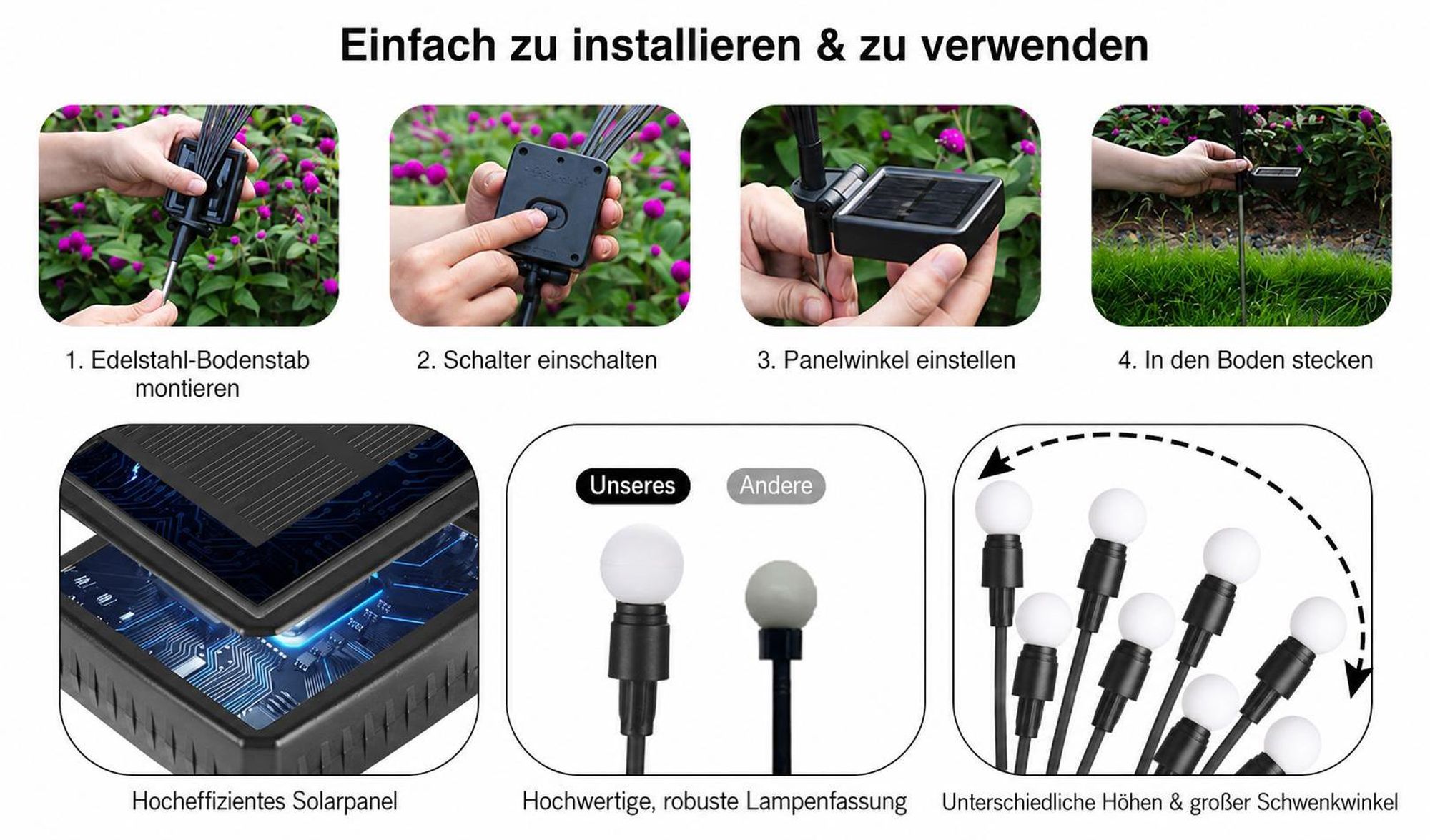 2 Stück Solar Glühwürmchen Licht Wasserdicht Außen Rasenlampe für Garten Terrasse Weg Hof Landschaft Deko, Warmweiß, 6 LEDs
