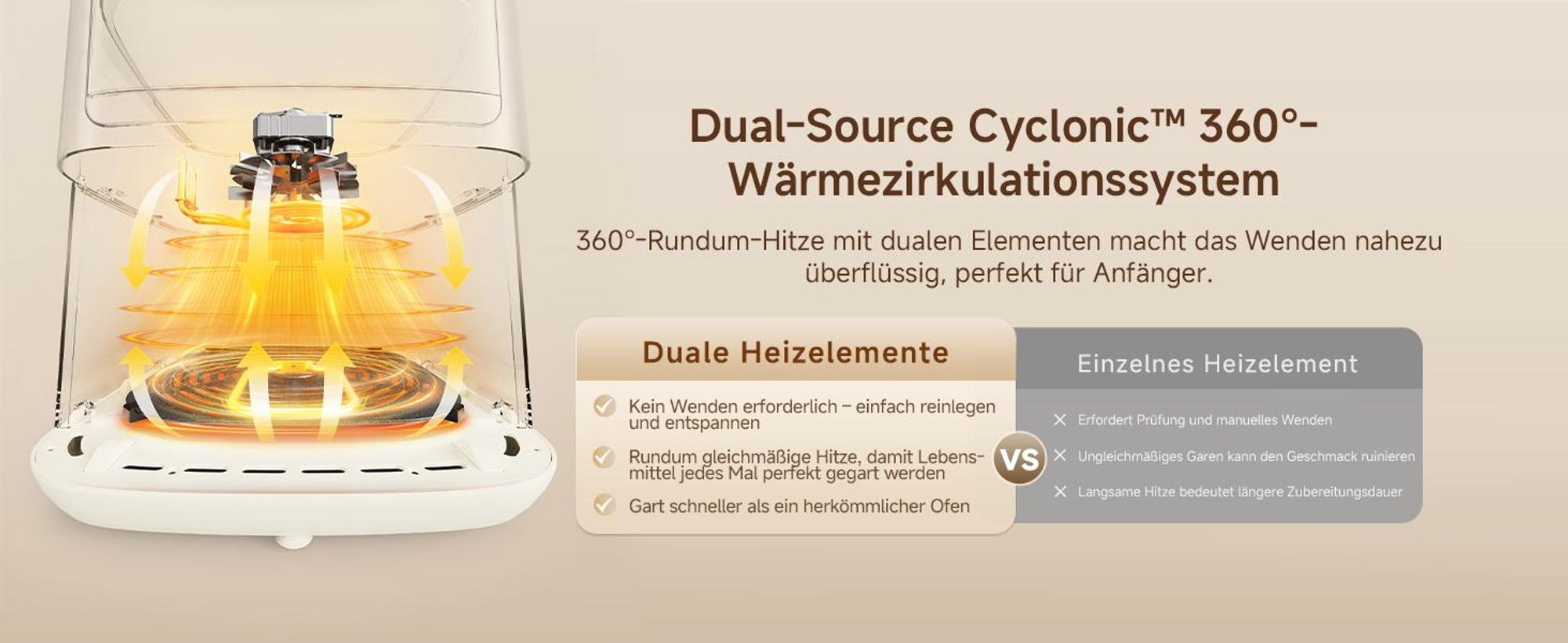 Dreame KrispNow™ AF20,6L Heißluftfritteuse,Metal-Innenraum,0-Fluorid Titanium-Keramik,Dual-Source 360° Hitze,8 Programme&Dörrfunktion,Aprikosenfarbe