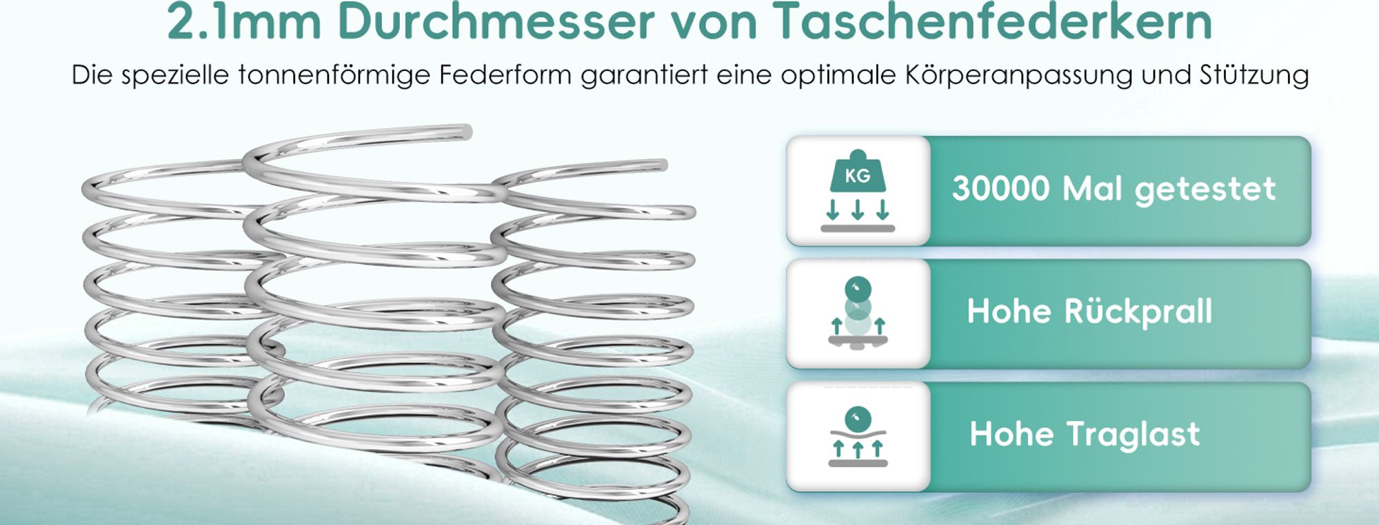 Marodic Matratze 140x200 22cm 7 zonen Taschenfederkernmatratze Integrierter Topper, Atmungsaktiv, Federkernmatratze für Kinder und Erwachsene
