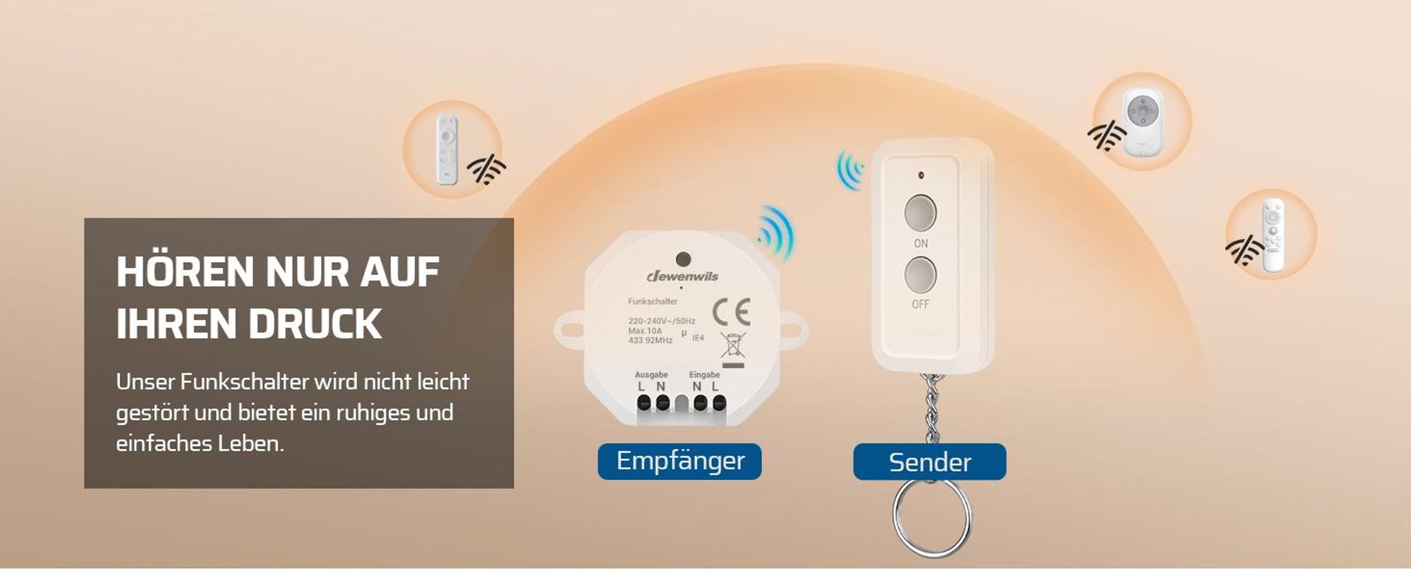 DEWENWILS Funkschalter 230V, Wandsender Funk Lichtschalter Set 16A/2300W, Weiß