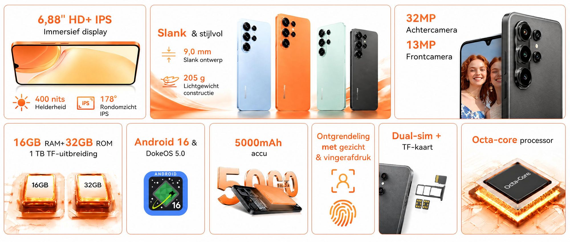 Blackview Wave 10C smartphone, zonder abonnement, Android 16, 6,88 inch, 120Hz, 1080p, Dual SIM, gezichtsherkenning, 5000 mAh, Gemini AI, DokeOS 5.0, 1080p, 4G