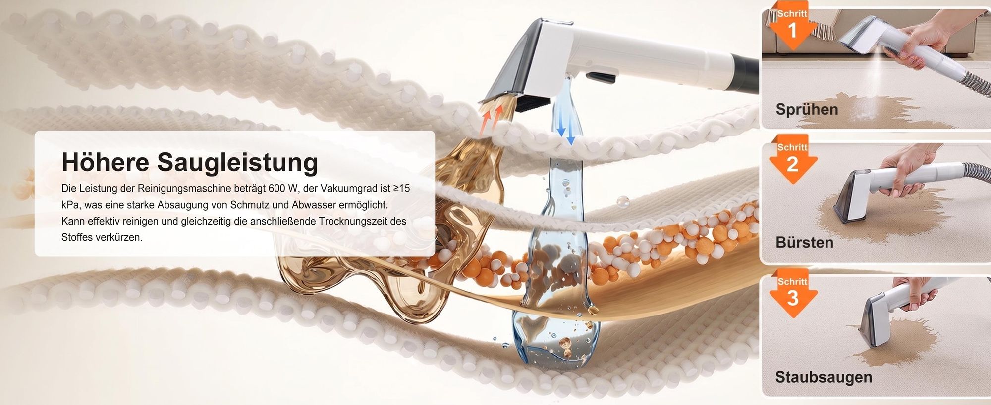 Lubluelu V8-B Polsterreiniger mit Heißwasserfunktion 60℃ 15000Pa Waschsauger 3-in-1 Teppichreiniger Nasssauger für Sofa, Autositze & Polster