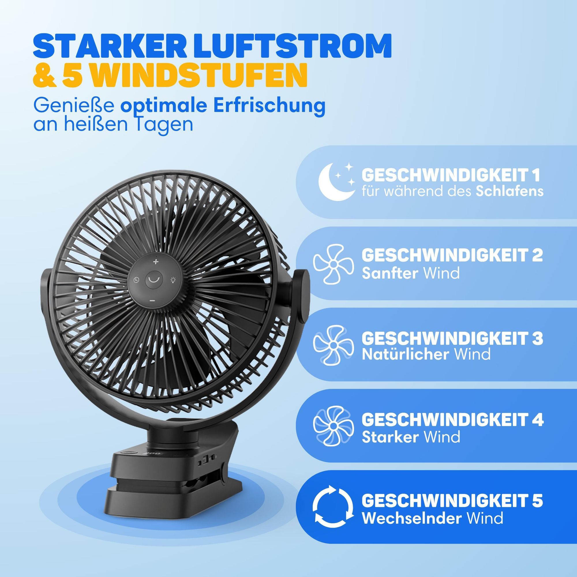 Vulpes Goods Tischventilator, wiederaufladbar und kabellos, leiser Ventilator mit Fernbedienung, 5 Geschwindigkeiten, Beleuchtung & Powerbank-Funktion