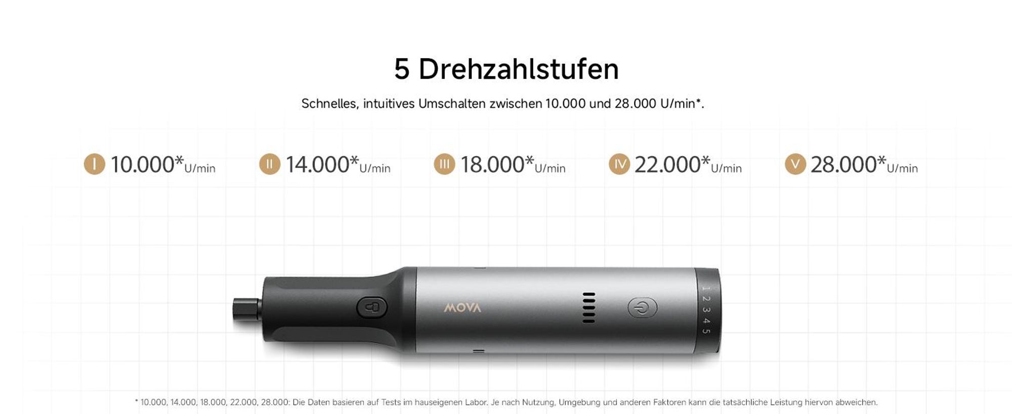 MOVA MRT008 Pro Akku-Rotationswerkzeug 7,2V, 28-teiliges Rotary Tool Set, 10.000–28.000 U/min, Silber-Grau