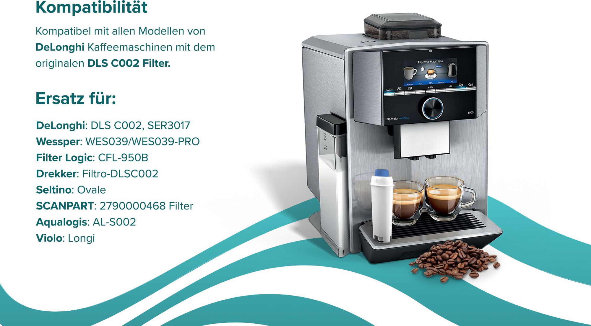 Sillar Wasserfilter für Kaffeevollautomat 12er Set – Ersatz für De’Longhi DLS-C002, SER3017