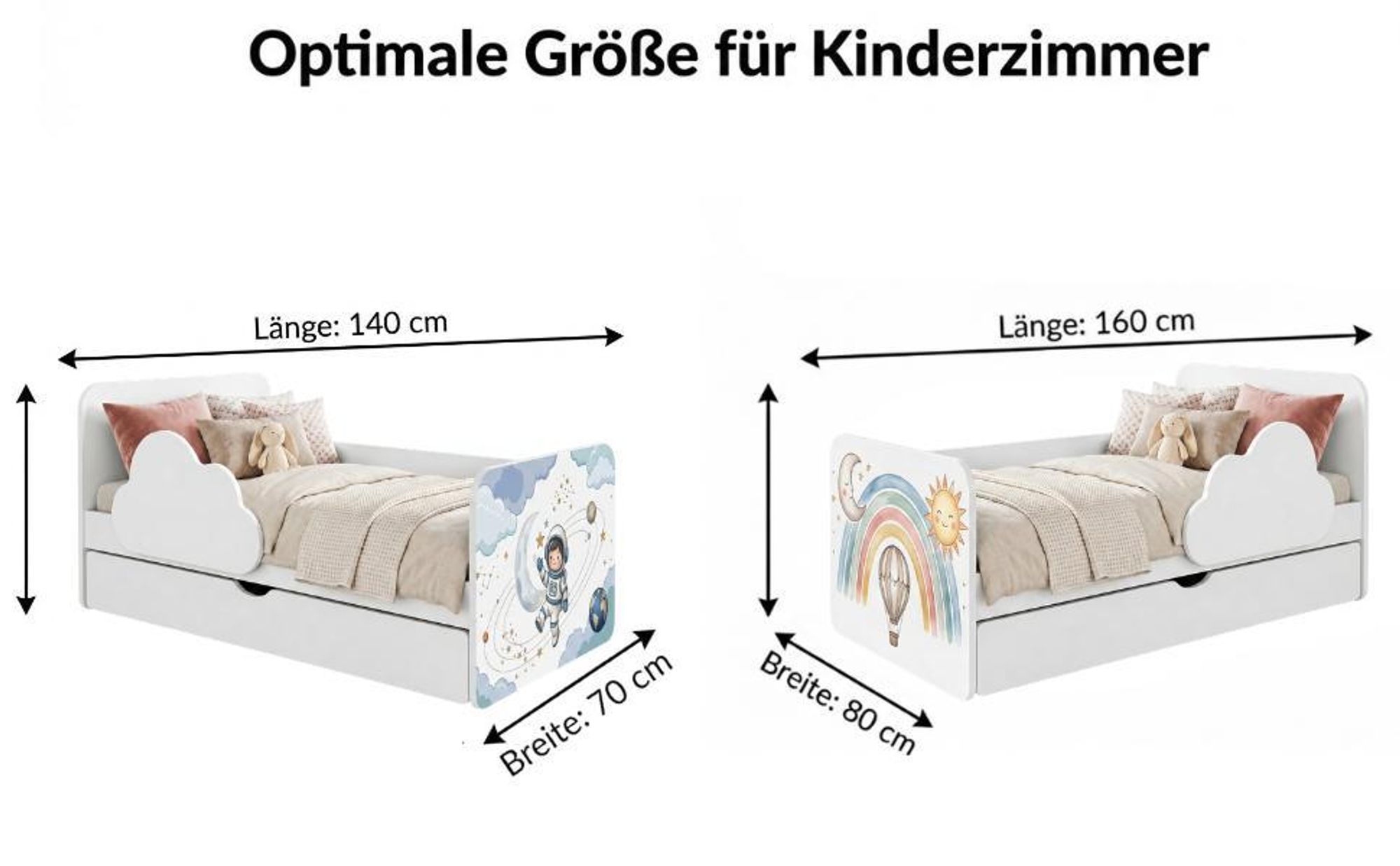 Perfekte Größe