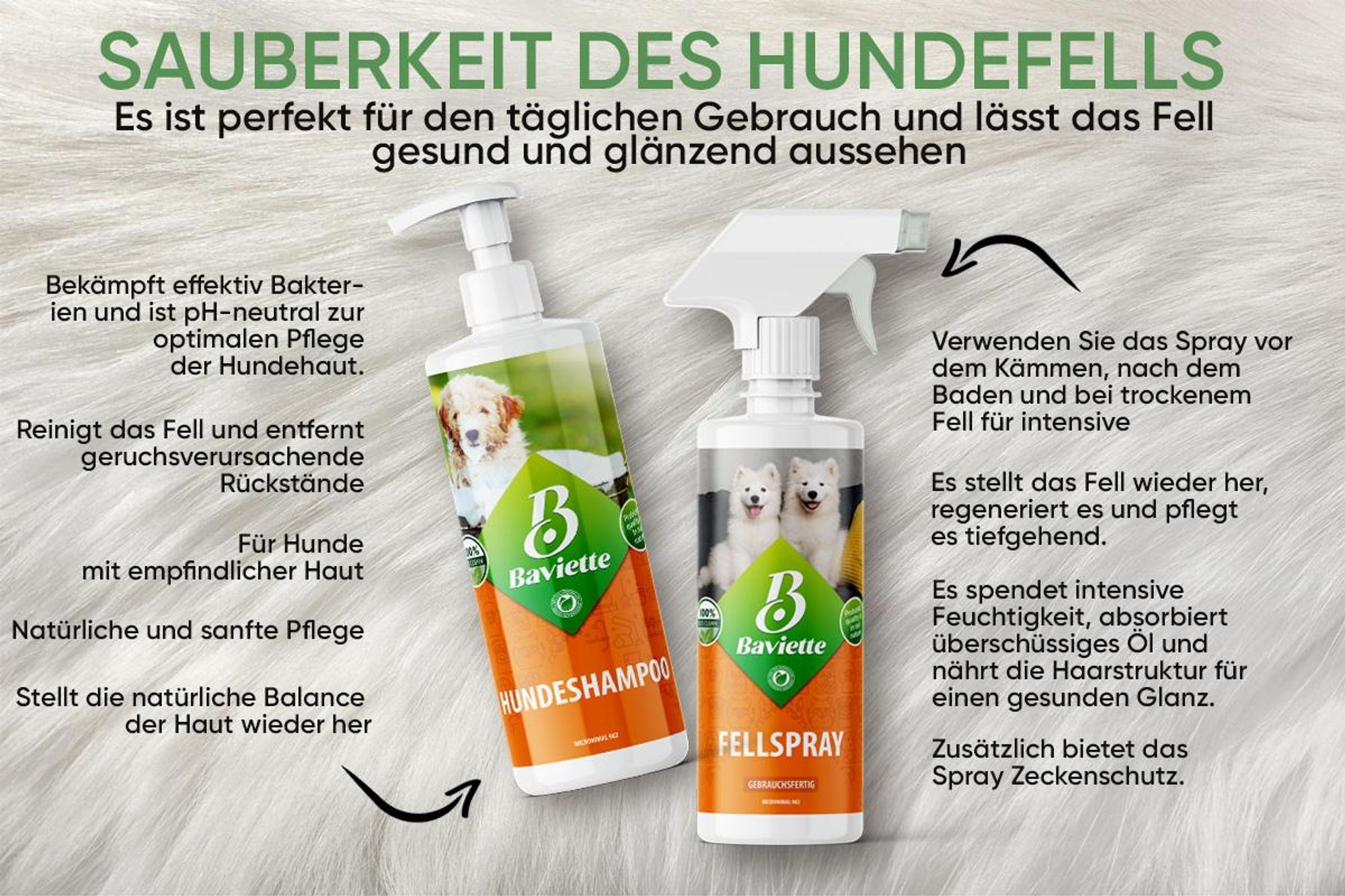 Baviette 100ml Wundpflege & Wundreiniger für Hunde – Sanfte, probiotische & stressfreie Reinigung des äußeren Hautbereichs, geruchlos