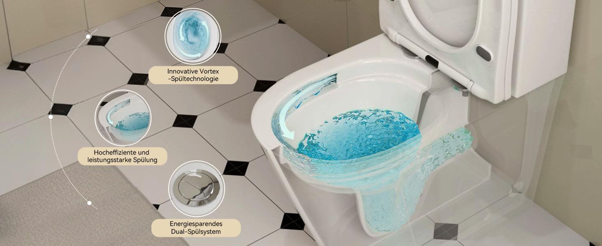 HOROW Spülrandlos Stand WC mit Spülkasten Komplettset, Keramik Stand Toilette mit Zwei-Mengen-Spülsystem, mit Toilettendeckel mit Absenkautomatik